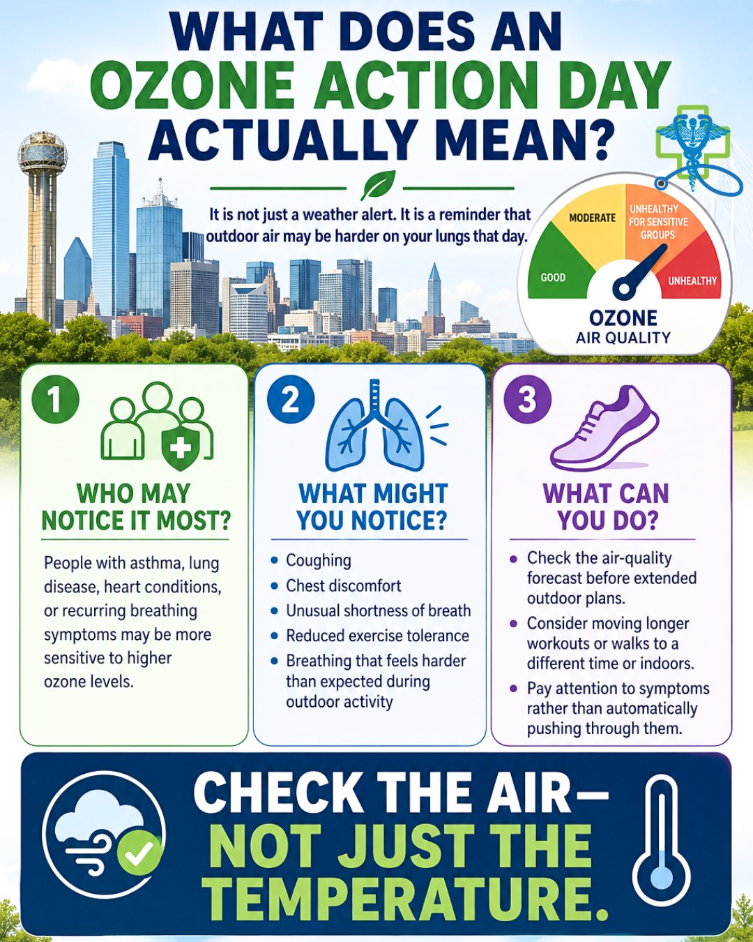 If you hear “Ozone Action Day” and tune it out as weather jargon, this is for you.
An Ozone Action Day means ground-level ozone pollution is expected to be higher than normal. For many people, it won’t cause noticeable problems—but for adults with asthma, lung disease, heart conditions, or recurring breathing symptoms, it can make spending time outdoors feel more difficult, especially during exercise.
Before heading out for a long walk, run, bike ride, or outdoor work:
✔️ Check the local air-quality forecast.
✔️ Consider moving prolonged outdoor activity to a different time or indoors if ozone levels are high.
✔️ Pay attention to symptoms like coughing, chest discomfort, unusual shortness of breath, or exercise feeling harder than expected.
The takeaway is simple: Check the air—not just the temperature.
Save this post so you’re prepared during North Texas ozone seaso!
#msadallas #northtexas #ozoneactionday #airquality #communityhealth