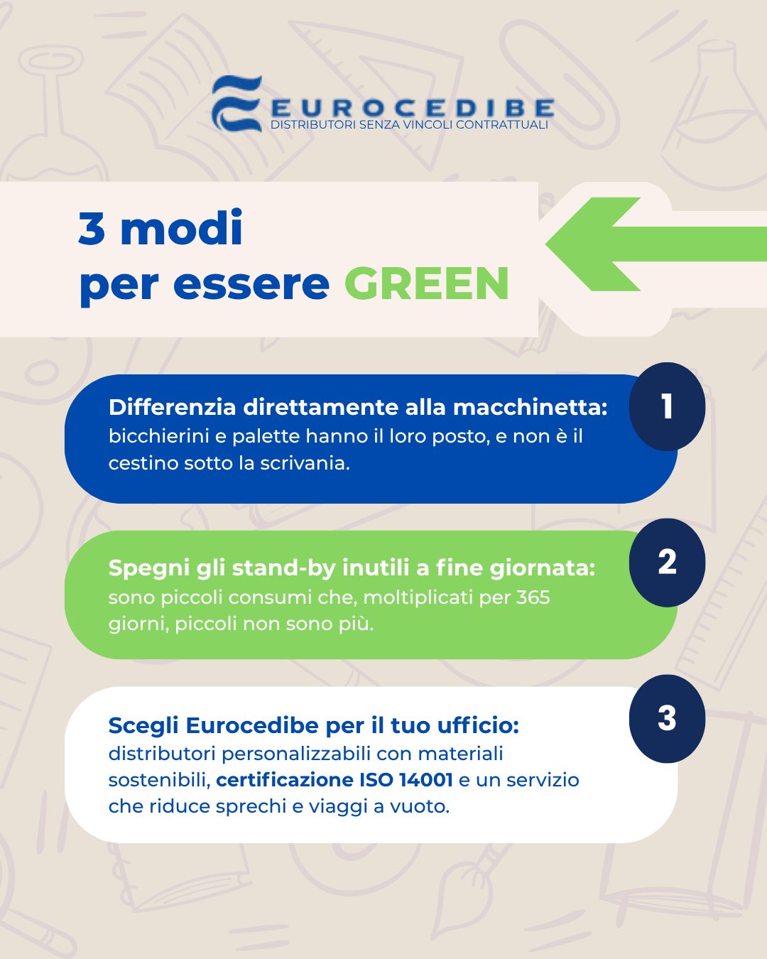3 gesti facili per un ufficio più green.
1️⃣ Differenzia direttamente alla macchinetta: bicchierini e palette hanno il loro posto, e non è il cestino sotto la scrivania.
2️⃣ Spegni gli stand-by inutili a fine giornata: sono piccoli consumi che, moltiplicati per 365 giorni, piccoli non sono più.
3️⃣ Scegli Eurocedibe per il tuo ufficio: distributori personalizzabili con materiali sostenibili, certificazione ISO 14001 e un servizio che riduce sprechi e viaggi a vuoto.
Il terzo è anche il più facile 😉
https://www.eurocedibe.it/ufficio
Eurocedibe – distributori automatici senza vincoli contrattuali
#eurocedibe #distributoriautomatici #vending #ufficiogreen #sostenibilità #pausacaffè #aziende #marche #abruzzo #romagna