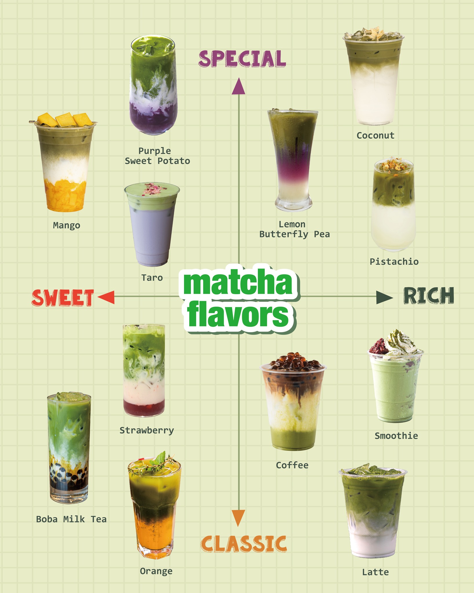 Calling all matcha lovers!💚💚💚
From classic options to unique creations, and from sweet treats to rich, bold flavors, we have something for everyone.
Discover your perfect match and satisfy your matcha cravings.
#matcha #powder #matchadrinks
