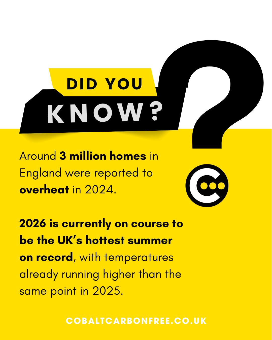 Around 3 million homes in England were reported to overheat in 2024. And this year, the problem is becoming even harder to ignore.
2026 is currently on course to be the UKβs hottest summer on record, with temperatures already running higher than the same point in 2025.
As our summers continue to get hotter, creating comfortable homes isn't just about keeping the heat in during winter. It's also about keeping unwanted heat out during the hottest months.
Good insulation, alongside effective shading and ventilation, can help your home maintain a more consistent temperature throughout the year π
#homeinnovation #insulationexperts #homesfitforthefuture