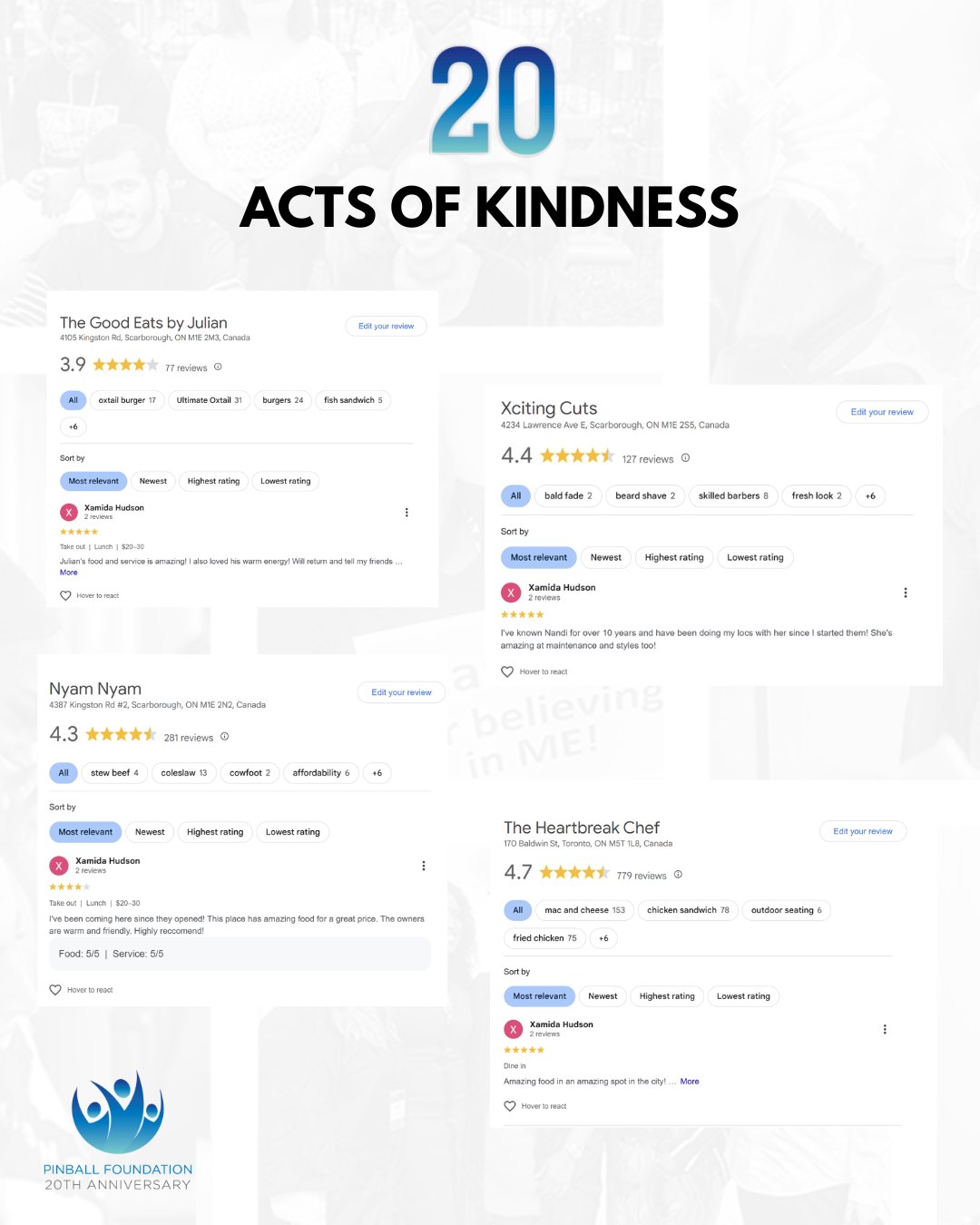 We're celebrating 20 years of the Pinball Foundation with #20ActsofKindness.
Our team showed some love to local businesses by leaving positive reviews and sharing a few kind words about their experiences.
It takes just a few minutes to leave a review, but for a small business, that support can go a long way.
How are you spreading kindness in your community? 💙