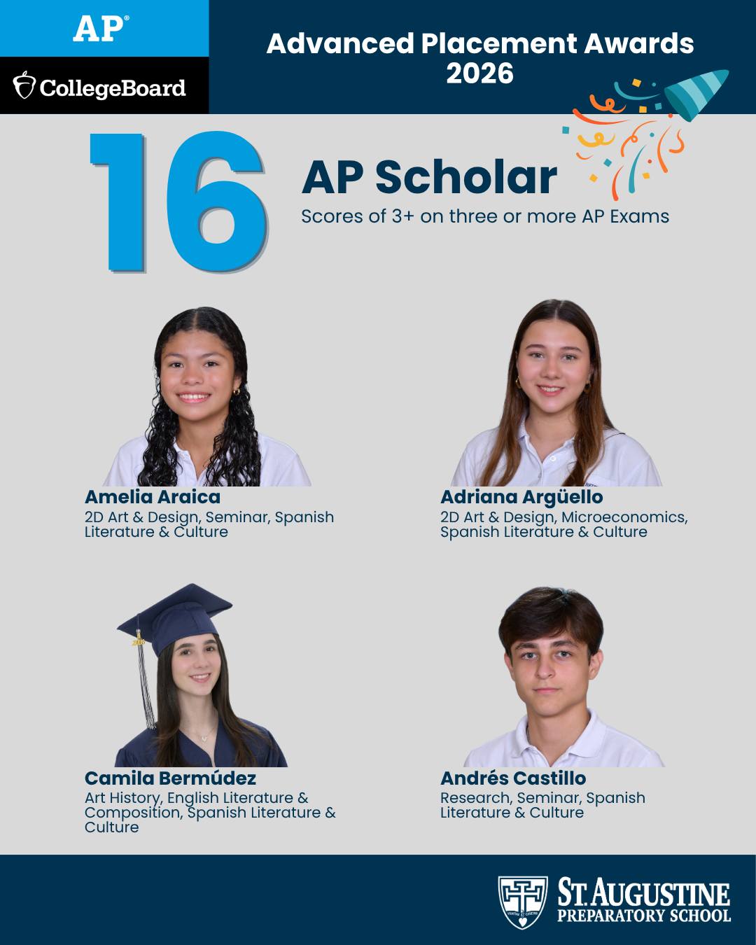 Congratulations to our 16 AP Scholars! The AP Scholar award is granted to students who receive scores of 3 or more on three or more AP exams. These results demonstrate our students are well-equipped for success in school, college and beyond. #GoDolphins #TopAcademicSchool #BuildingKnowledge #AdvancedPlacement