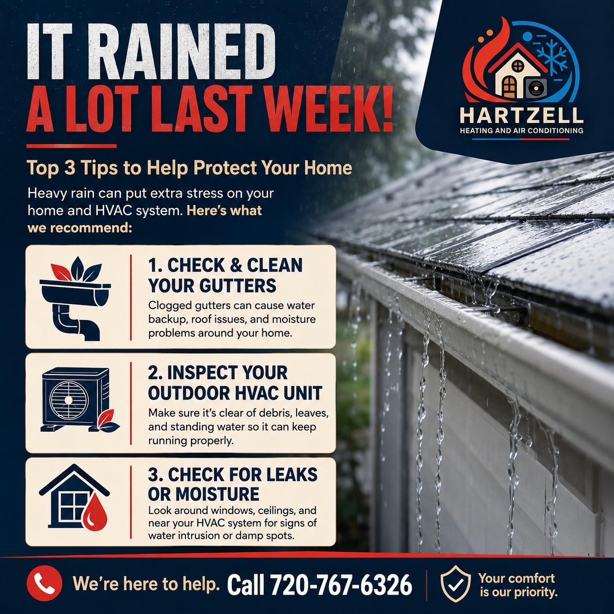 Colorado got a lot of rain last week, and all that moisture can put extra stress on your home and HVAC system. 🌧️
A few quick things to check:
✅ Clean out your gutters
✅ Make sure your outdoor HVAC unit is clear of debris and standing water
✅ Check around your home for leaks, moisture, or damp spots
A little prevention now can help avoid bigger problems later.
If you notice anything unusual with your heating or cooling system, Hartzell Heating & Air Conditioning is here to help.
📞 720-767-6326