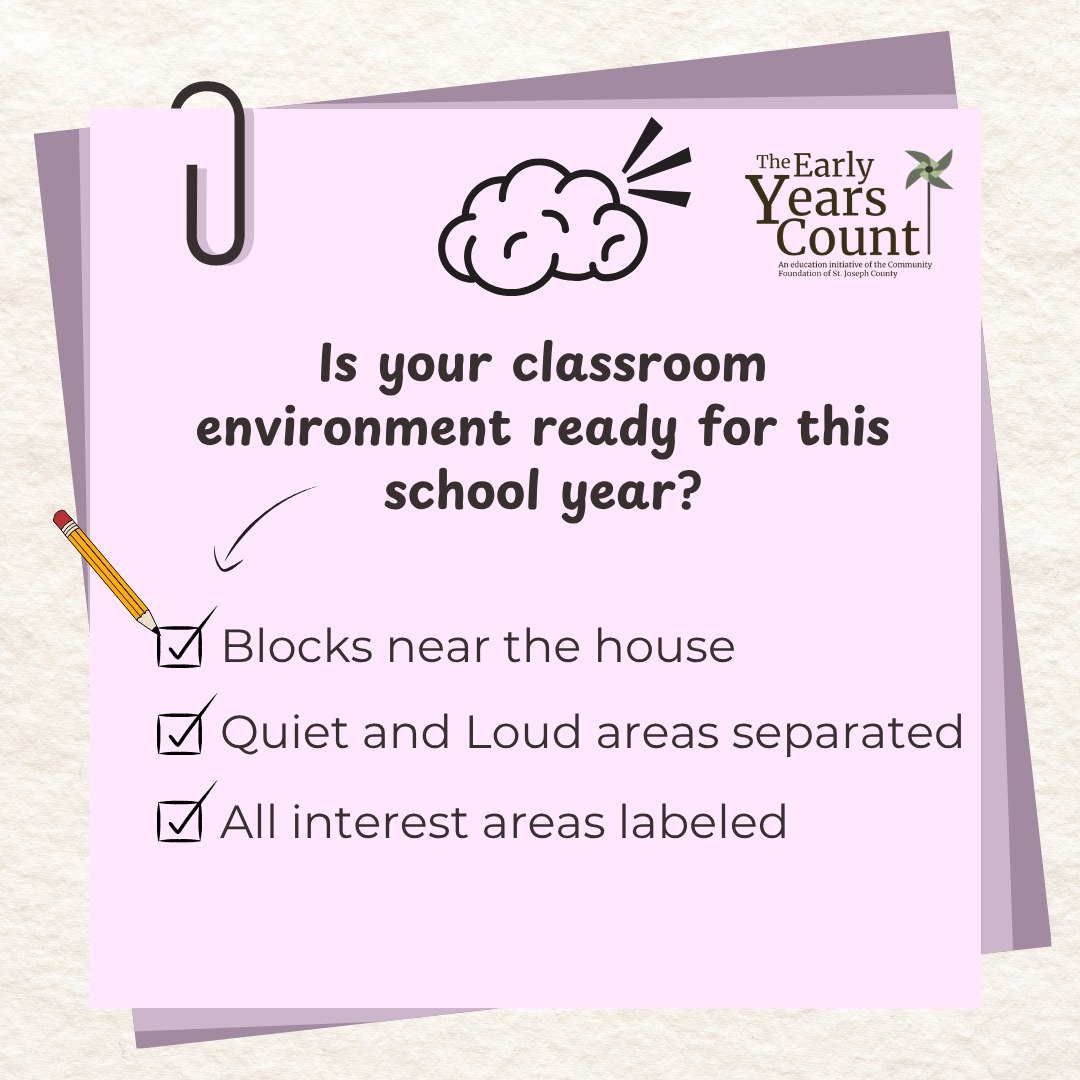 Is your classroom environment ready for the school year?
The beginning of the school year is the perfect time to take a fresh look at your classroom environment—and our team is already on the move! 👀
We’re conducting Environment Walk-Throughs for programs that have requested support, helping teachers take a fresh look at how their spaces support children’s learning, independence, and engagement. Whether preparing for a PQA observation, welcoming a new group of children, or simply looking for ways to make the classroom work better, a fresh set of eyes can make a difference. #TheFamilyConnection #famconn #MakingTheEarlyYearsCount #HighScope #LearningEnvironment