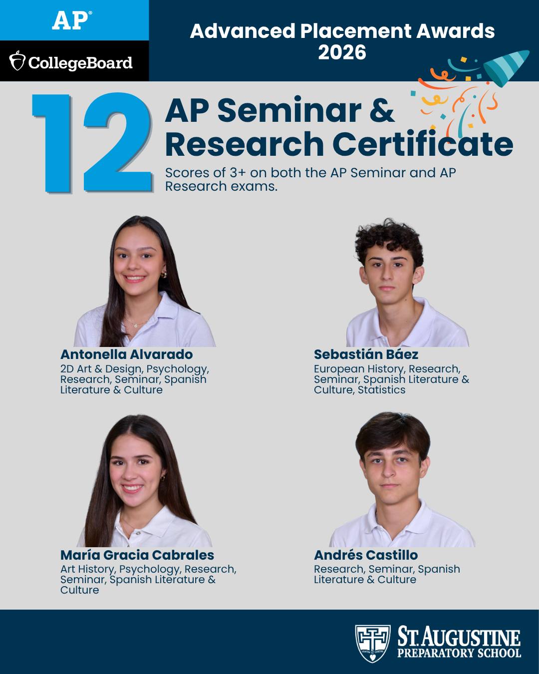 Congratulations to our 12 AP Seminar and Research Certificate recipients! The AP Seminar and Research Certificate is granted to students who score 3 or more on both the AP Seminar and AP Research exams. These results demonstrate our students are well-equipped for success in school, college and beyond. #GoDolphins #TopAcademicSchool #BuildingKnowledge #AdvancedPlacement