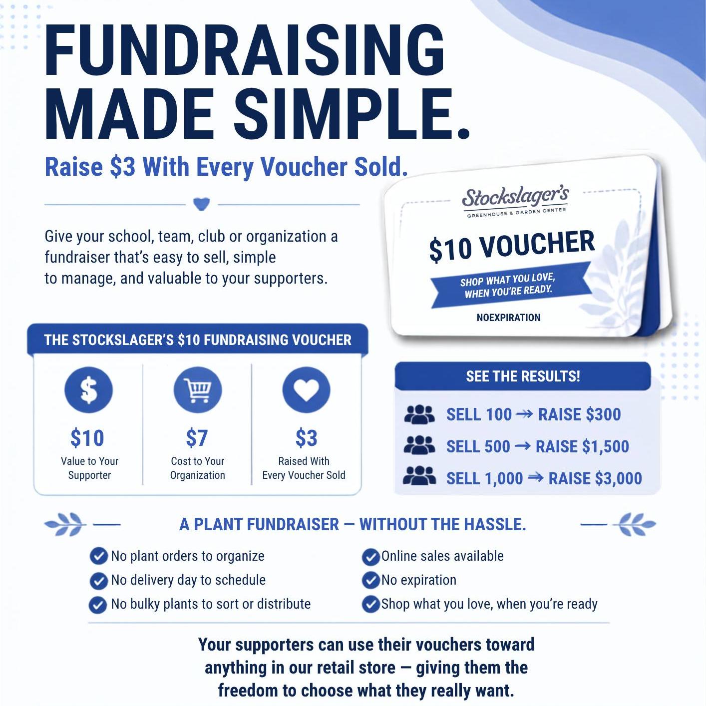 A PLANT FUNDRAISER WITHOUT THE HASSLE
Are you involved with a school, sports team, PTO, 4-H group, or local club? Skip the hassle of traditional catalog sales and earn money seamlessly for your organization!
$10 Voucher → $3 Raised for Your Group!
✅ No plant delivery
✅ No sorting
✅ No distribution day
✅ No expiration date
Give your community a fundraiser they’ll actually love using, while starting with a modest budget to see where engagement flourishes. Learn more at https://www.stockslagers.com/fundraisers
