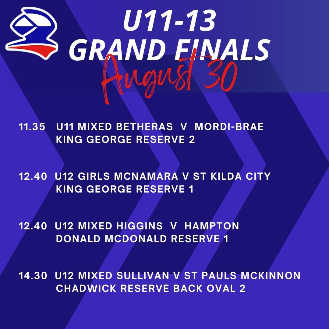 🏉 Game On, Knights! 🏉
After a thrilling Sunday of semi-finals, 10 of our teams have charged ahead, with 6 making it to their respective Grand Finals thus far! This Sunday, cheer on our incredible U11-13 teams as they hit the field. Huge congrats to our U14 Girls Div 1 Vesely and U16 Boys Div 1 Dalton for earning a well-deserved break before their Grand Finals on September 6th.
But wait, the excitement doesn’t stop there! Our U15 Boys Div 1 Baxter, U15 Boys Div 2 Stone, U15 Girls Div 1 Randall, and U15 Girls Div 2 McNamara are gearing up for do-or-die preliminary finals this Sunday.
Check the fixture, grab your gear, and rally behind our Mighty Knights! Let's make some noise! 🎉
#goknights #eastmalvernknights #onceaknightalwaysaknight