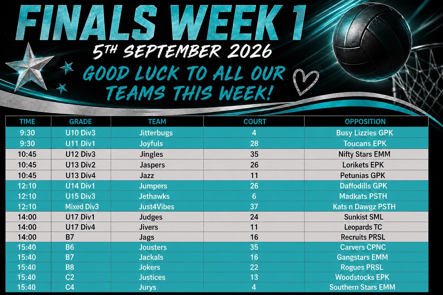 Good luck to all our teams taking the court this week for Finals Week 1! π©΅π€
Not playing this week? Come down and support our other JS teams β weβd love to see plenty of teal on the sidelines cheering them on! β
Good luck, everyone! Go JS! π©΅π€β