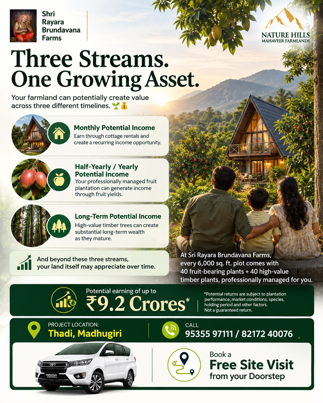 Three Streams. One Growing Asset.
Your farmland can potentially create value across three different timelines. 🌱💰
🏡 Monthly Potential Income
Earn through cottage rentals and create a recurring income opportunity.
🍎 Half-Yearly / Yearly Potential Income
Your professionally managed fruit plantation can generate income through fruit yields.
🌳 Long-Term Potential Income
High-value timber trees can create substantial long-term wealth as they mature.
And beyond these three streams, your land itself may appreciate over time.
At Sri Rayara Brundavana Farms, every 6,000 sq. ft. plot comes with 40 fruit-bearing plants + 40 high-value timber plants, professionally managed for you.
💰 Potential earning of up to ₹9.2 Crores*
Potential returns are subject to plantation performance, market conditions, species, holding period and other factors. Not a guaranteed return.
📍 Thadi, Madhugiri
💰 Plots starting from ₹399/- per sq. ft.
📲 Send a Hi on 9743080253
#SriRayaraBrundavanaFarms #NatureHills #ThreeIncomeStreams #WealthCreation #FarmlandInvestment #ManagedFarmland #LandInvestment #FarmLandNearBangalore #TimberFarming #FruitFarming #PlantationInvestment #PassiveIncomePotential #LongTermWealth #InvestmentOpportunity #BangaloreInvestments #Madhugiri #KarnatakaRealEstate #PremiumFarmland #AgriculturalLand #NatureAndWealth #LegacyInvestment #SecondHome #WeekendHome #FarmLife #SustainableInvestment #GrowingWealth #FutureInvestment #RealEstateInvestment #Farmland #InvestSmart