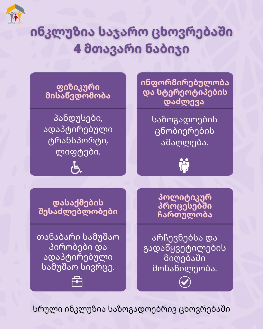 როდესაც შშმ პირები აქტიურად მონაწილეობენ საჯარო ცხოვრებაში: დადიან თეატრში, მუშაობენ ოფისებში, ესწრებიან კონფერენციებს და იღებენ გადაწყვეტილებებს, საზოგადოება ხდება უფრო მდიდარი, მრავალფეროვანი და სამართლიანი.
ინკლუზია არ არის ქველმოქმედება, ეს არის საზოგადოების განვითარების ერთადერთი სწორი გზა.