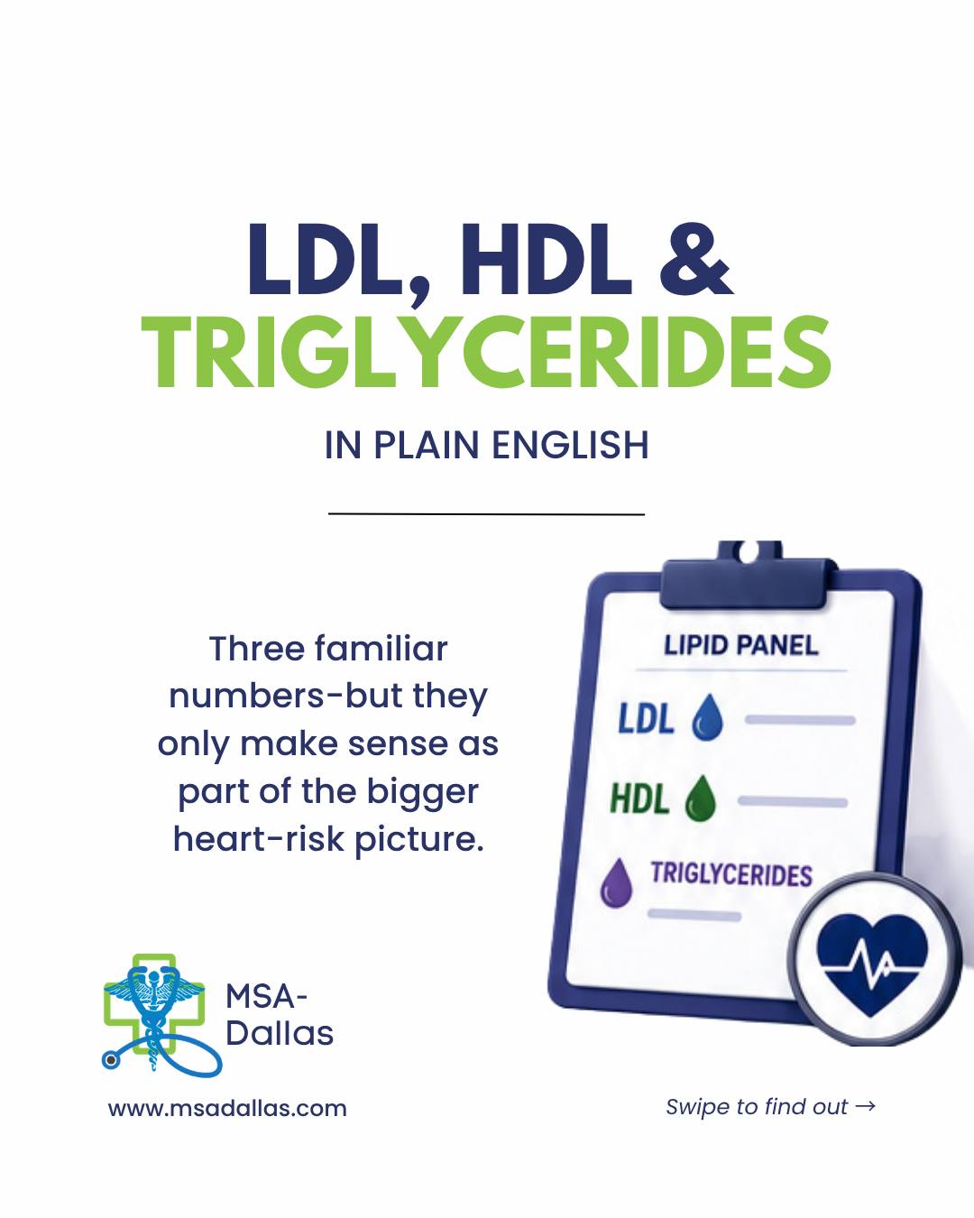 Your cholesterol report should not require a translator. 🫀
LDL, HDL, and triglycerides each tell us something different—and no single number gives the full picture of your heart health.
Your physician looks at your lipid panel alongside factors like blood pressure, blood sugar, smoking history, family history, medications, previous results, and your overall cardiovascular risk.
That’s also why a number marked “high” or “low” on your report doesn’t always tell the whole story. Trends over time and your individual health history matter, too.
Save this guide for your next cholesterol check—and bring the whole report, not just the number that caught your attention.
#msadallas #cholesterol #hearthealth #preventivecare #primarycare