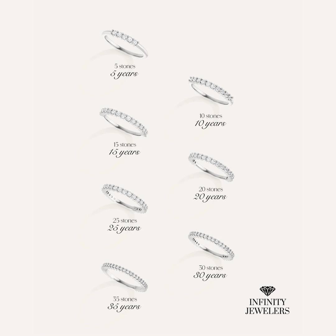 Celebrate every year with a little more sparkle. Whether it’s 5, 10, 20, or 35 years together, a diamond for each year makes a beautiful way to mark a milestone anniversary and everything you’ve built along the way.