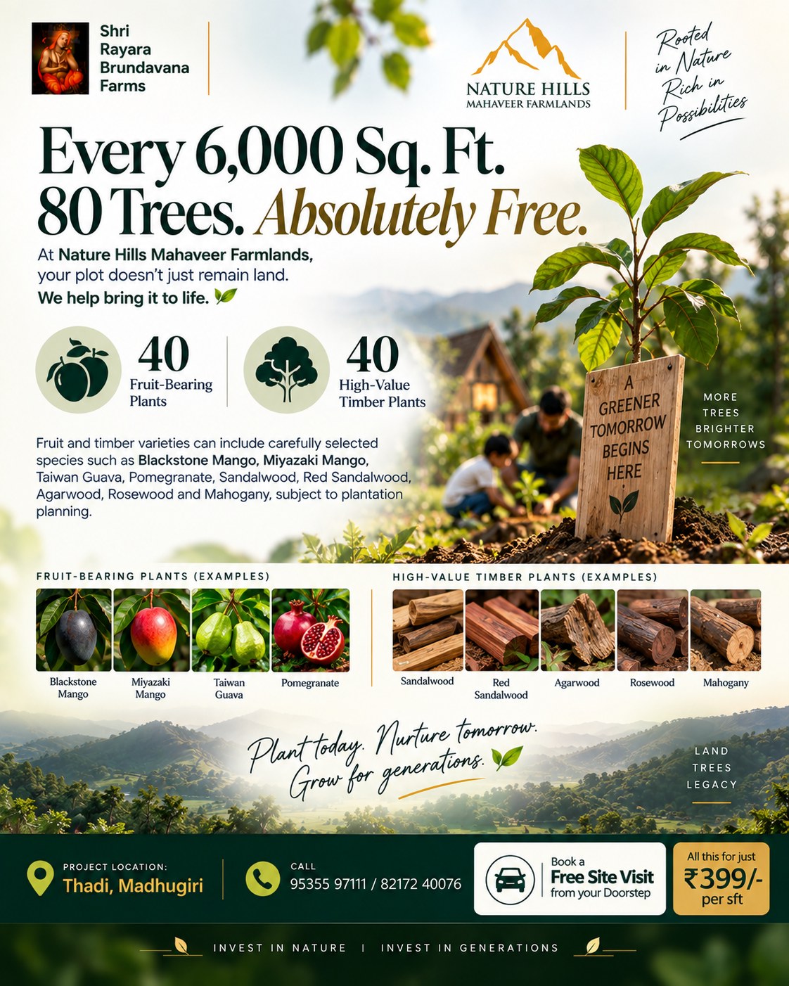 🌳 80 Trees. Every 6,000 Sq. Ft.
At Nature Hills Mahaveer Farmlands, your plot doesn't just remain land.
We help bring it to life. 🌱
Every 6,000 sq. ft. plot comes with:
🍎 40 Fruit-Bearing Plants
🌳 40 High-Value Timber Plants
Fruit and timber varieties can include carefully selected species such as Blackstone Mango, Miyazaki Mango, Taiwan Guava, Pomegranate, Sandalwood, Red Sandalwood, Agarwood, Rosewood and Mahogany, subject to plantation planning.
And with professional plantation management, drip irrigation and regular maintenance, you can enjoy the benefits of owning a green, productive farmland without having to manage the farming yourself.
Plant today. Nurture tomorrow. Grow for generations. 🌱
📍 Thadi, Madhugiri
💰 Starting at ₹399/- per sq. ft.
📲 Send a Hi on 9743080253
#NatureHillsMahaveerFarmlands #SriRayaraBrundavanaFarms #FruitPlantation #TimberPlantation #80Trees #FarmlandInvestment #ManagedFarmland #PlantationInvestment #SandalwoodPlantation #MangoPlantation #FarmlandNearBangalore #LandInvestment #NatureAndWealth #WealthCreation #FarmLife #PremiumFarmland #InvestmentOpportunity #BangaloreInvestments #Madhugiri #KarnatakaRealEstate #SustainableInvestment #GreenInvestment #NatureLiving #LegacyInvestment #FutureInvestment #FamilyInvestment #AgriculturalInvestment #GrowingWealth #InvestInNature #PlantYourFuture