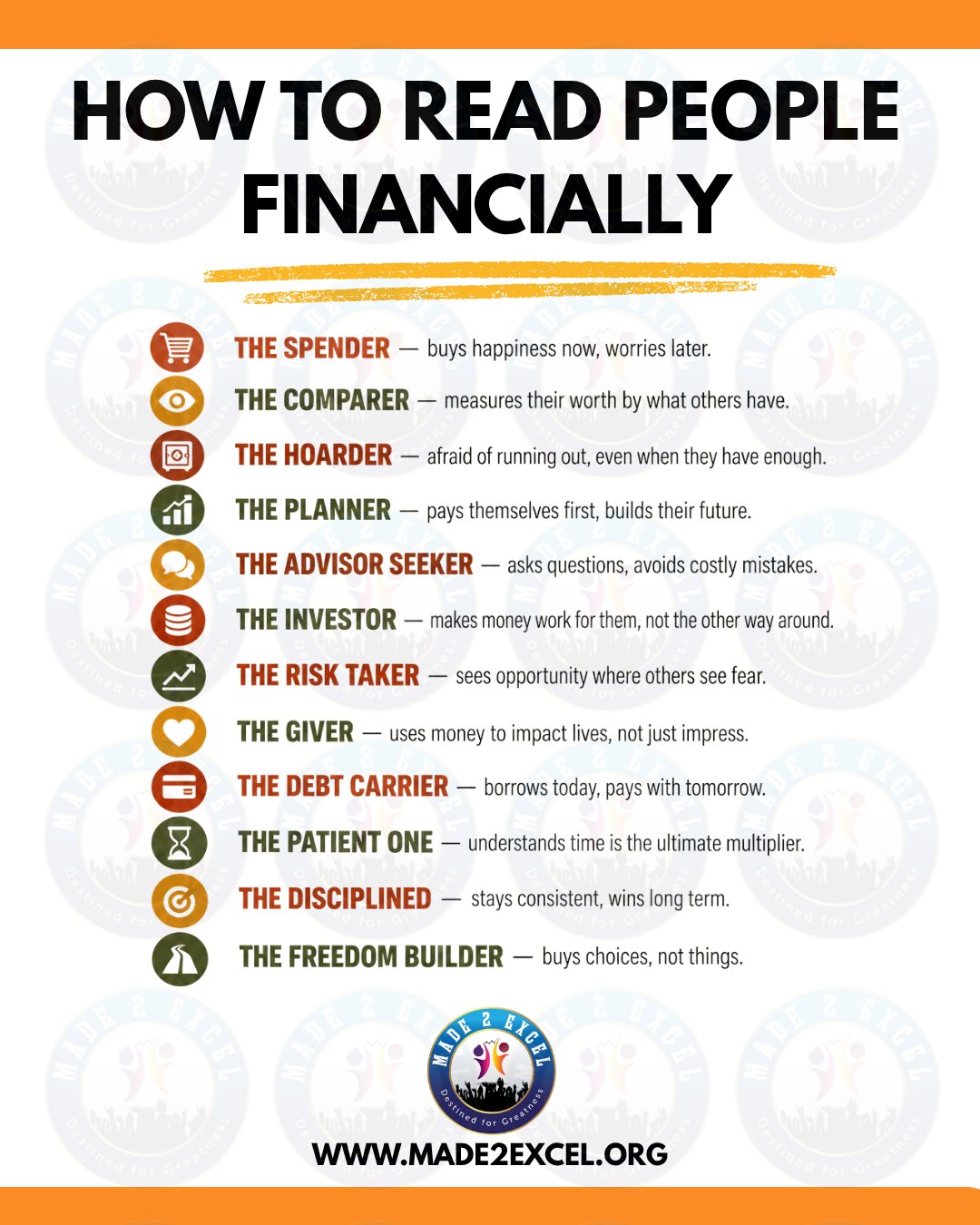 💰 How do you read people financially?
Everyone has a different relationship with money. Some spend for today, some plan for tomorrow, some invest, and others are still learning how to build financial confidence.
The goal isn’t to fit into a label—it’s to understand your money habits and make intentional choices that support the future you want. 📈
Which one sounds most like you right now? 👀
💳 The Spender
📊 The Planner
💰 The Investor
🎯 The Disciplined One
Take a look at the list, find your financial personality, and ask yourself: What money habit can I improve today?
👉 Follow @MADE2Excel for more practical money, mindset, and success insights.
#FinancialLiteracy #MoneyMindset #FinancialAwareness #MoneyHabits #PersonalFinance #FinancialGoals #FinancialFreedom #SmartMoney #WealthBuilding #MoneyManagement #FinancialSuccess #Investing #Budgeting #SuccessMindset #BuildYourFuture #FinancialGrowth #MindsetMatters #MADE2ExcelChicago