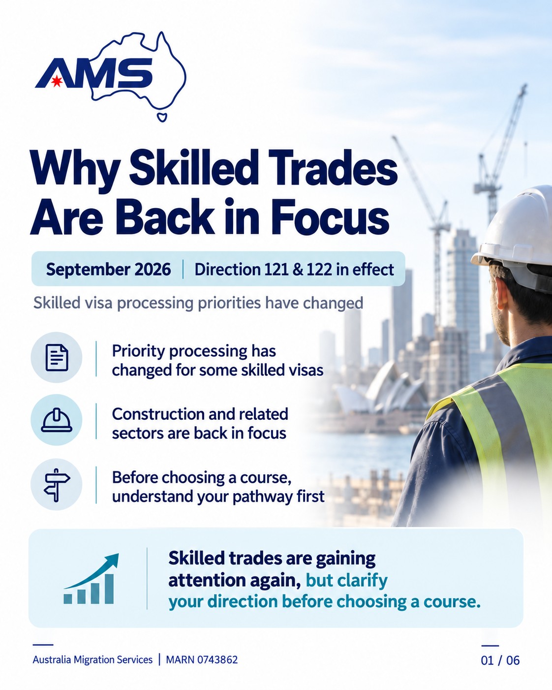 Why Trades and Construction are back in focus for Australia Migration in 2026!
Here’s the breakdown:
1️⃣ New Priority Directions: Direction 121 (Temporary Skilled) & 122 (PR/Regional visas like 186, 189, 190, 491, 494) are live!
2️⃣ In-Demand Sectors: Construction, Healthcare, Agriculture, Teaching & more get faster processing.
3️⃣ Important Reality Check: Priority processing means your file gets assessed quicker, NOT automatically approved. Your skills, English, and work experience still count!
Choose your career direction FIRST, then choose your course. 📈📌
Need help figuring out your pathway? Send us a DM or visit the link in bio! 📲
#AustraliaMigration #SkilledVisa #ConstructionAustralia #TradeJobs #AustraliaPR2026 #InternationalStudents #VisaUpdates #MigrationAgent #AMS #StudyInAustralia