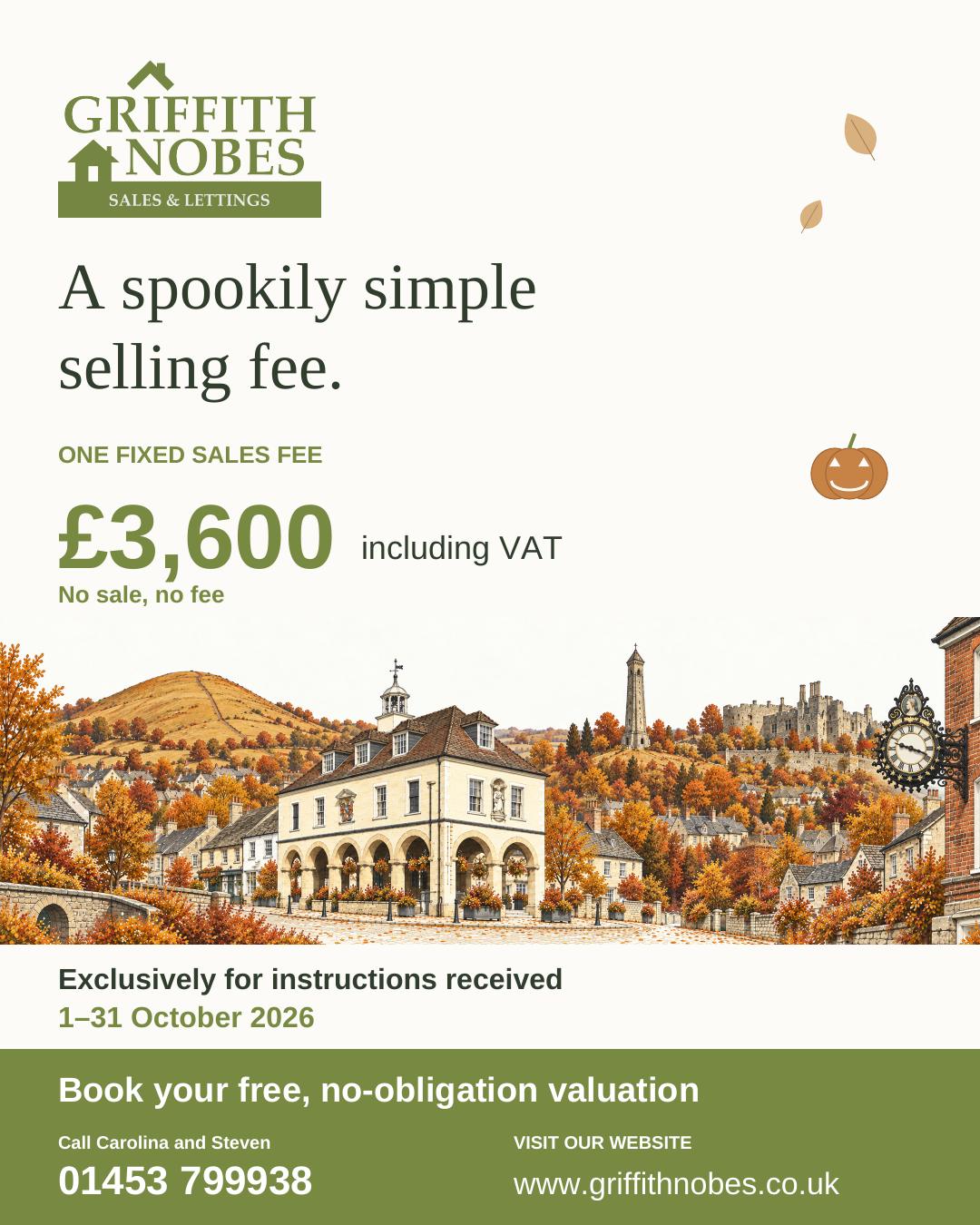 A spookily simple selling fee. 🎃🍂
This October, instruct Griffith Nobes to sell your home for a fixed estate agency fee of £3,600 including VAT (£3,000 + VAT).
One fixed fee, with no sale, no fee—and personal support from Carolina and Steven throughout your move.
Exclusively for instructions received between 1st and 31st October 2026.
Contact us for a free, no-obligation valuation:
📞 01453 799938
🌐 www.griffithnobes.co.uk
#GriffithNobes #GloucestershireProperty #FixedFeeEstateAgent #SellingYourHome #AutumnMove