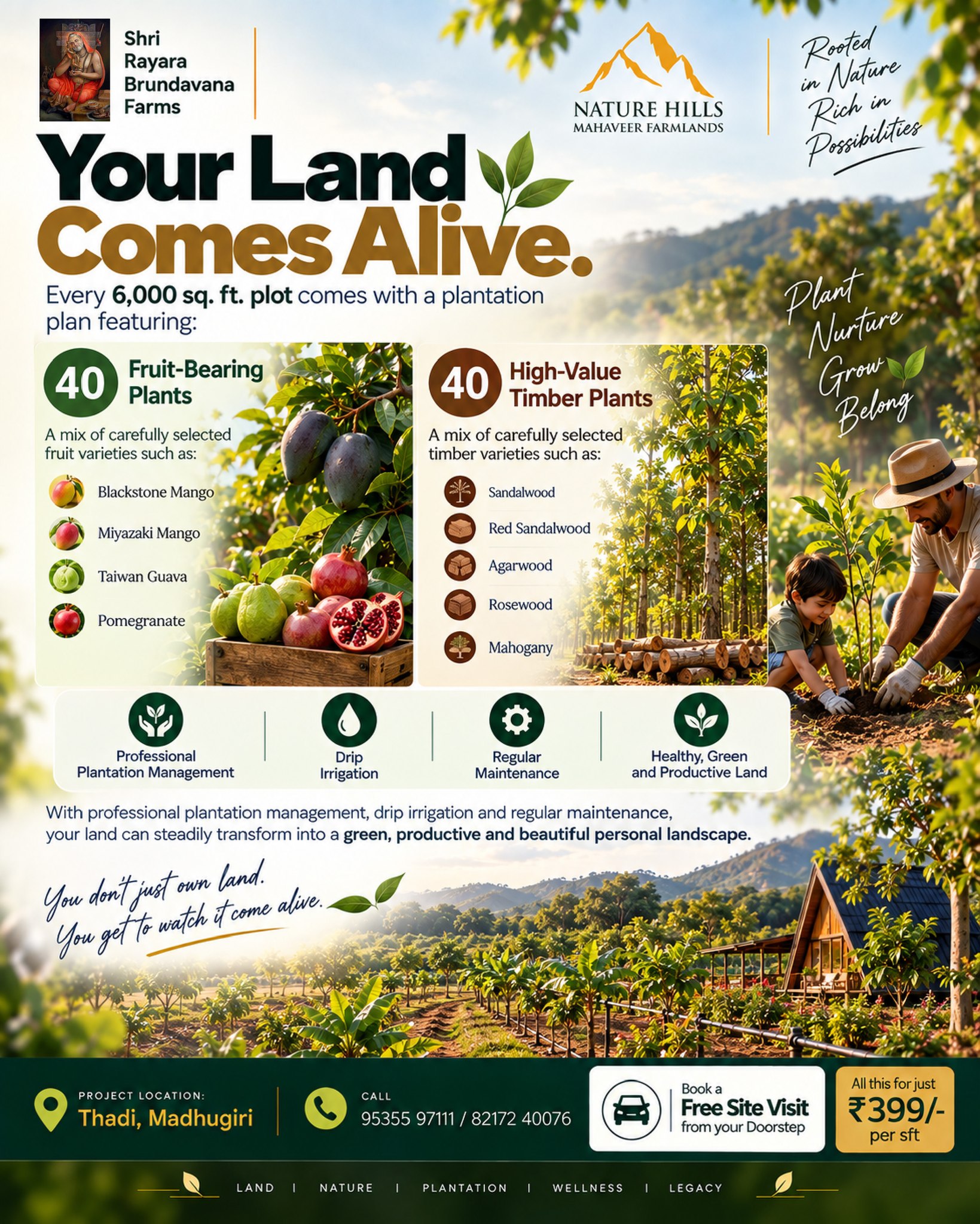 Your Land Comes Alive. 🌱
A plot at Nature Hills Mahaveer Farmlands is designed to become much more than an empty piece of land.
Every 6,000 sq. ft. plot comes with a plantation plan featuring:
🍎 40 Fruit-Bearing Plants
🌳 40 High-Value Timber Plants
With professional plantation management, drip irrigation and regular maintenance, your land can steadily transform into a green, productive and beautiful personal landscape.
Walk through your own orchard.
Watch your trees grow.
Spend time in your cottage.
Bring your family closer to nature.
You don't just own land. You get to watch it come alive. 🌿
📍 Thadi, Madhugiri
💰 Starting at ₹399/- per sq. ft.
📲 Send a Hi on 9743080253
#NatureHillsMahaveerFarmlands #SriRayaraBrundavanaFarms #ManagedFarmland #FarmlandInvestment #PlantationLife #FruitPlantation #TimberPlantation #FarmlandNearBangalore #LandInvestment #NatureLiving #FarmLife #PremiumFarmland #InvestmentOpportunity #NatureAndWealth #FamilyInvestment #LegacyInvestment #BangaloreInvestments #Madhugiri #KarnatakaRealEstate #SustainableInvestment #GreenLiving #PlantationInvestment #WeekendHome #SecondHome #FutureInvestment #GrowingTogether #InvestInNature #OwnYourFarm #WealthCreation #FamilyRetreat