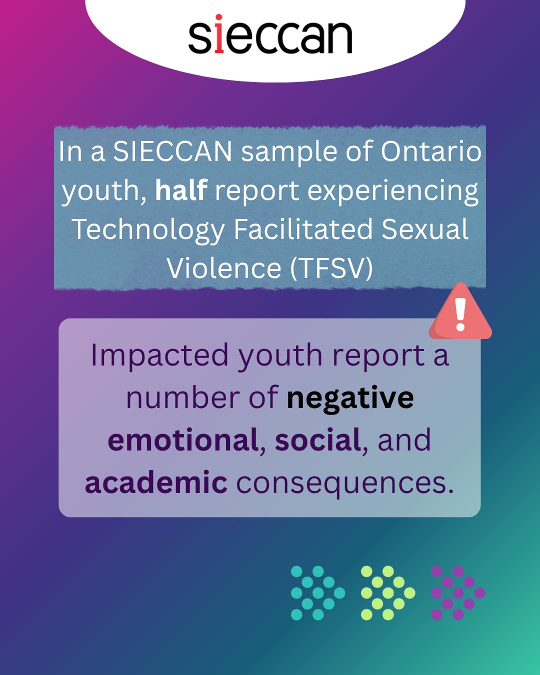 Experiencing Technology Facilitated Sexual Violence (TFSV) can have a range of impacts on young people.
Among youth in SIECCAN’s survey who experienced TFSV, 85% reported a negative emotional reaction, and 88% reported impacts on one or more aspects of their social, romantic, or academic lives.
These impacts included anxiety, anger, distress, changes in whom they trust, feelings of safety, self-image, and their ability to concentrate at school.
📊 Swipe to learn more about the impacts of TFSV reported by Ontario youth.
🔗 Explore SIECCAN’s TFSV project and resources through the link in bio.
This project is funded by the Ontario Ministry of Children, Community and Social Services, through Ontario’s Action Plan to End Gender-Based Violence.
----
La violence sexuelle facilitée par la technologie (VSFT) vécue par les jeunes peut avoir diverses répercussions néfastes sur eux/elles.
Parmi les jeunes répondant·e·s à l’enquête du CIÉSCAN qui ont vécu de la VSFT, 85 % ont déclaré avoir éprouvé une réaction émotionnelle négative et 88 % ont signalé des répercussions sur un ou plusieurs aspects de leur vie sociale, romantique ou scolaire.
Ces impacts incluaient l’anxiété, la colère, la détresse, des changements concernant les personnes en qui ils·elles ont confiance, leur sentiment de sécurité, l’image de soi et leur capacité à se concentrer à l’école.
📊 Balayez pour plus d’info sur les impacts de la VSFT signalés par les jeunes de l’Ontario.
🔗 Explorez les nouvelles ressources du CIÉSCAN sur la VSFT en suivant le lien dans la bio.
Ce projet est financé par le ministère des Services à l’enfance et des Services sociaux et communautaires de l’Ontario, dans le cadre du Plan d’action de l’Ontario pour mettre fin à la violence fondée sur le genre.