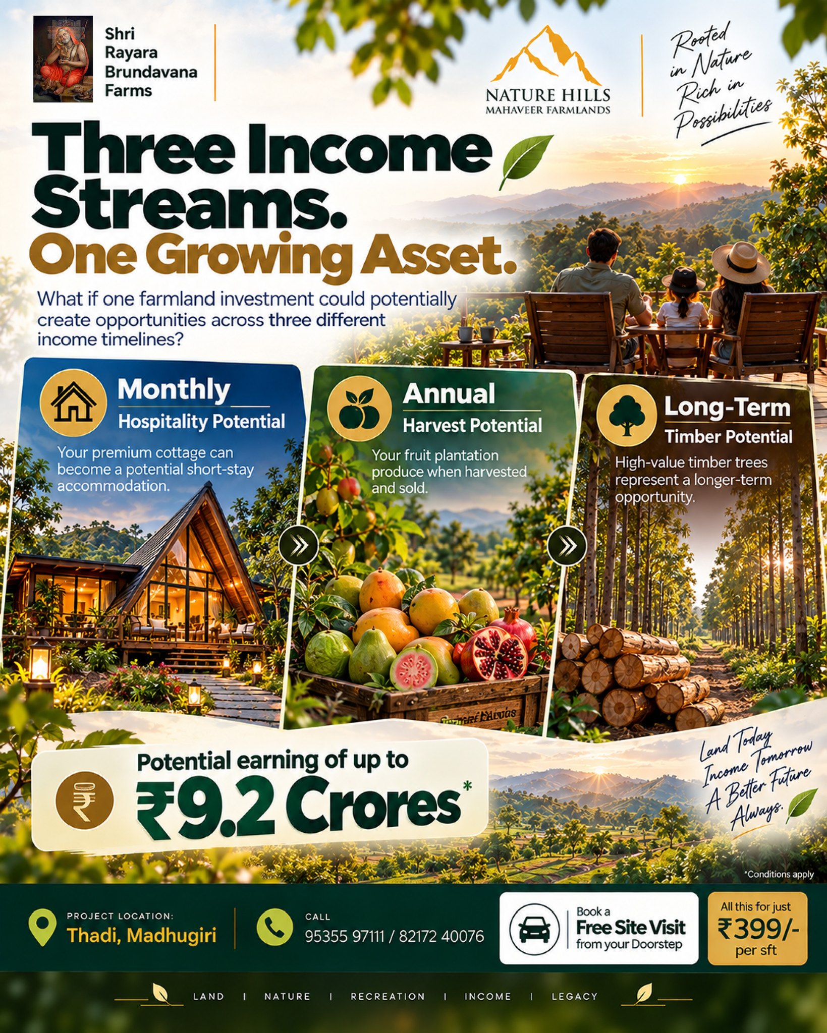 💰 Three Income Streams. One Growing Asset.
What if one farmland investment could potentially create opportunities across three different income timelines?
🏡 Monthly — Hospitality Potential
Your A-frame cottage can potentially generate income through short-stay rentals.
🍎 Annual — Harvest Potential
Fruit-bearing plantations can create potential income through periodic harvests.
🌳 Long-Term — Timber Potential
High-value timber plantations can potentially build significant long-term value as the trees mature.
And alongside these opportunities, you continue to own the underlying land, with potential for appreciation over time.
💰 Potential earning of up to ₹9.2 Crores*
Potential returns are subject to plantation performance, market conditions, species, holding period and other factors. Not a guaranteed return.
📍 Thadi, Madhugiri
💰 Starting from ₹399/- per sq. ft.
📲 Send a Hi on 9743080253
#NatureHillsMahaveerFarmlands #SriRayaraBrundavanaFarms #ThreeIncomeStreams #FarmlandInvestment #MonthlyIncome #AnnualIncome #LongTermWealth #WealthCreation #TimberPlantation #FruitPlantation #ManagedFarmland #FarmlandNearBangalore #LandInvestment #InvestmentOpportunity #NatureAndWealth #PlantationInvestment #BangaloreInvestments #Madhugiri #KarnatakaRealEstate #PremiumFarmland #LegacyInvestment #FutureInvestment #FarmLife #SustainableInvestment #SecondHome #WeekendHome #GrowingWealth #NatureLiving #InvestInNature #FamilyInvestment