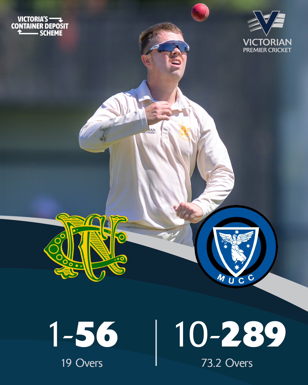 The sun was shining and the leather was flying... Wasn't it great to have cricket back!
Here the results from Day 1 of Round 2 in the Men's 1st XI competition and the first match of Round 2 in the Women's 1st XI competition🏏☀️🙌