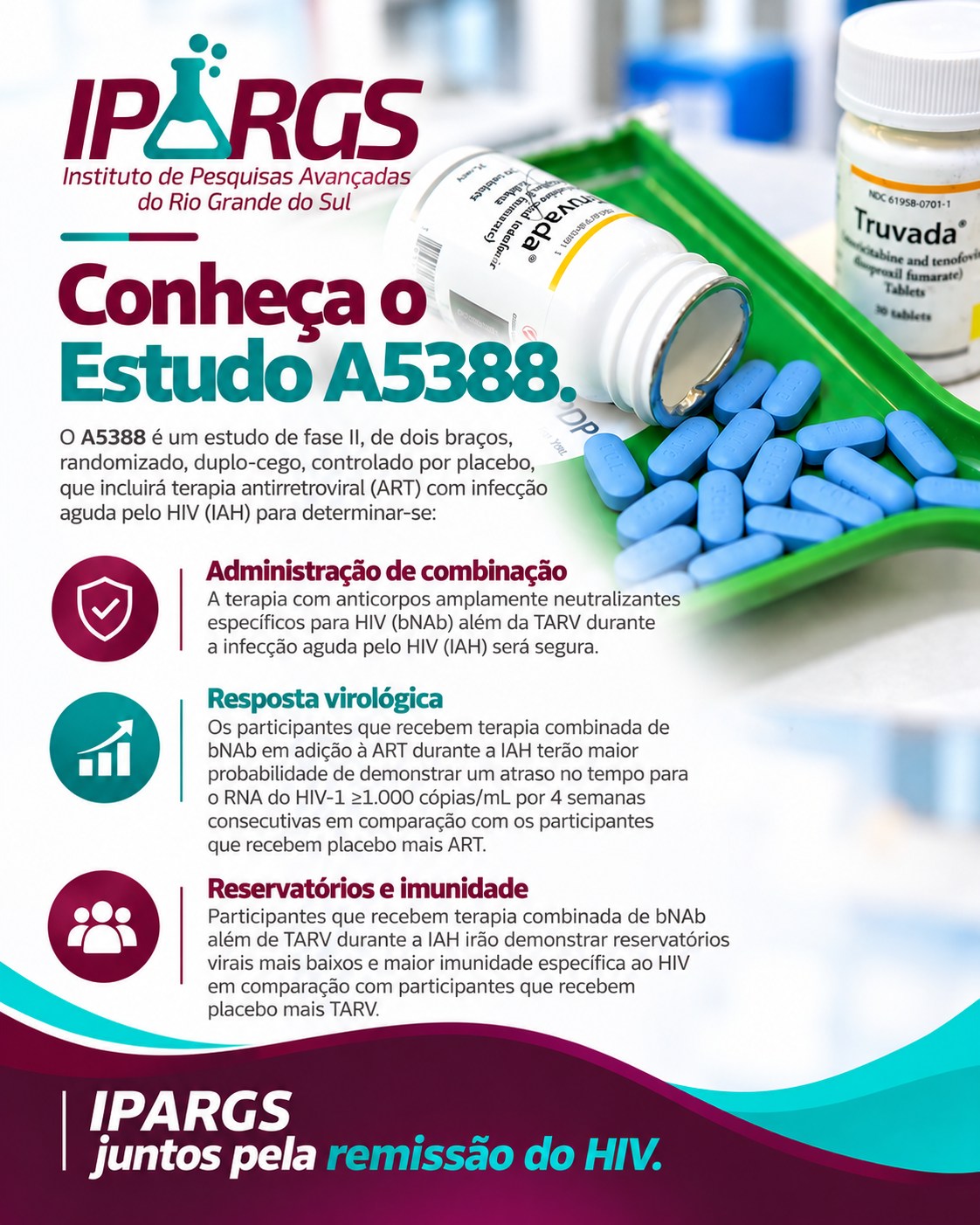🧬🔬 CONHEÇA O ESTUDO A5388: A CIÊNCIA AVANÇANDO NO COMBATE AO HIV!
A busca por novas estratégias de tratamento e remissão do HIV continua avançando!
O Estudo A5388 é uma pesquisa clínica de fase II que investiga o uso de anticorpos amplamente neutralizantes (bNAbs), associados à terapia antirretroviral (TARV), em pessoas com infecção aguda pelo HIV.
🔬 O que os pesquisadores buscam avaliar?
✅ A segurança da combinação de anticorpos com o tratamento antirretroviral.
✅ A possibilidade de prolongar o controle do vírus após a interrupção supervisionada do tratamento, conforme o protocolo do estudo.
✅ A redução dos reservatórios virais e o fortalecimento da resposta imunológica específica contra o HIV.
💜 Cada avanço científico representa uma nova possibilidade para o futuro das pessoas que vivem com HIV.
O IPARGS valoriza a pesquisa científica e o desenvolvimento de novas estratégias terapêuticas que possam contribuir para a remissão do HIV.
IPARGS — Juntos pela remissão do HIV!