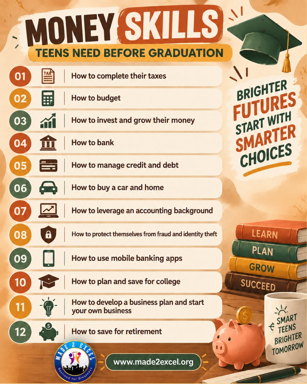 💰 Money skills are life skills! 🎓✨
Graduation is more than a milestone—it’s the beginning of new financial responsibilities and opportunities. Before stepping into the next chapter, teens need practical money skills that can help them make informed decisions and build a stronger financial future. 📚💵
From understanding taxes and budgeting to managing credit, using banking apps, protecting against fraud, saving for college and retirement, and even starting a business, financial education gives young people the tools to make smarter choices.
👀 Which of these money skills do you think every teen should master before graduation?
1️⃣ Understanding how to complete their taxes
2️⃣ Creating and managing a budget
3️⃣ Investing and growing their money
4️⃣ Understanding how banking works
5️⃣ Managing credit and debt
6️⃣ Preparing for major purchases like a car or home
7️⃣ Using an accounting background to their advantage
8️⃣ Protecting against fraud and identity theft
9️⃣ Using mobile banking safely
🔟 Planning and saving for college
1️⃣1️⃣ Creating a business plan and starting a business
1️⃣2️⃣ Planning and saving for retirement
👉 Save this post, share it with a teen or young adult, and start the conversation about financial literacy today!
🌟 Brighter futures start with smarter choices.
Follow @MADE2Excel for more financial literacy, money mindset, and success tips. 💡📈
#FinancialLiteracy #FinancialEducation #MoneySkills #MoneyMindset #TeenFinance #YouthEmpowerment #FinancialAwareness #PersonalFinance #MoneyManagement #BudgetingTips #InvestingForBeginners #CreditEducation #FinancialGoals #SmartMoney #FutureReady #YoungEntrepreneurs #WealthBuilding #FinancialSuccess #BuildYourFuture #MADE2ExcelChicago
