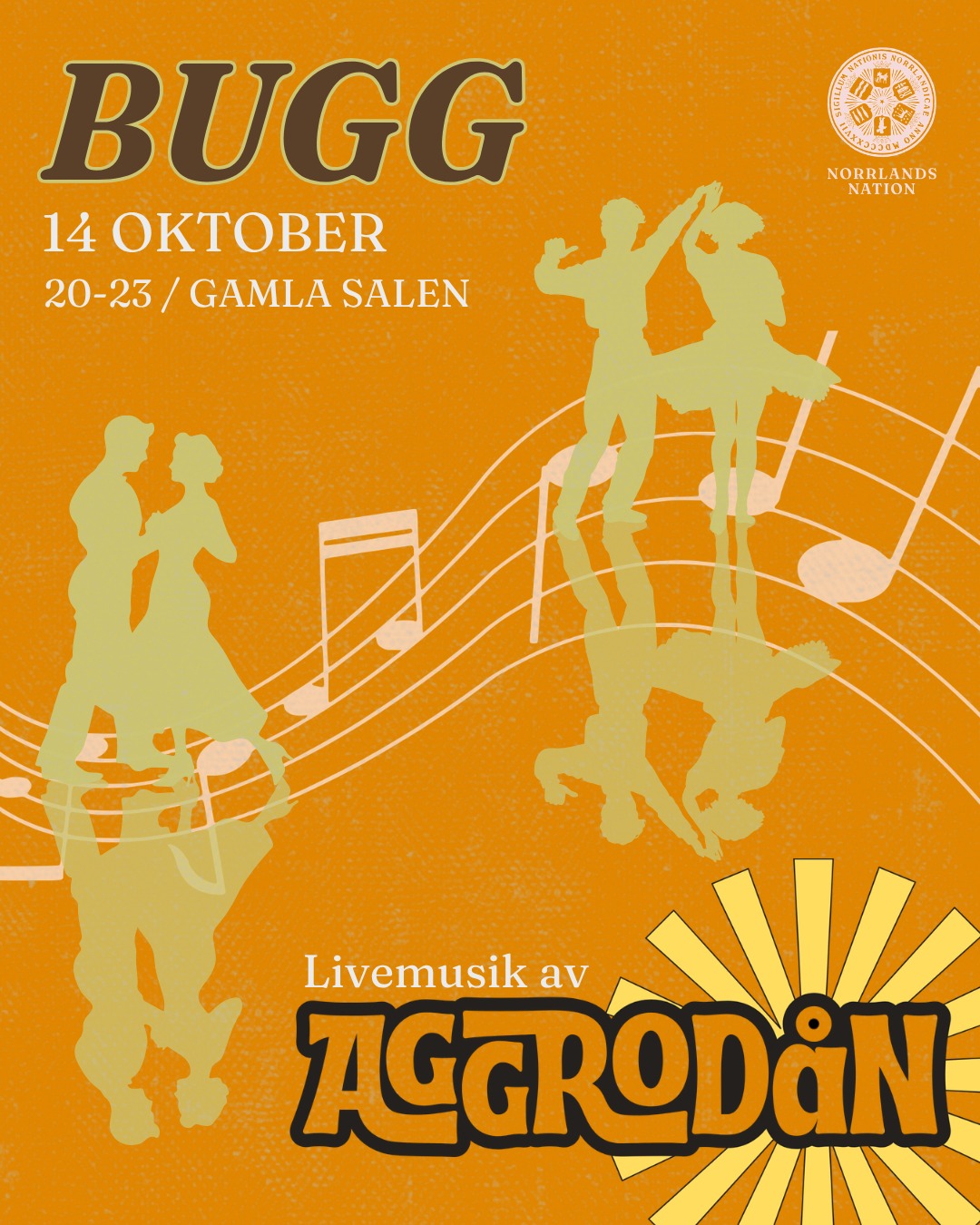 Välkommen på buggkväll med liveband på Norrlands Nation!
Kulturutskottet bjuder in till en kväll med socialdans, fika och gott umgänge, med bandet Aggro-Dån.
När: Onsdag 14 oktober, 20:00 - 23:00
Var: Gamla salen, Norrlands Nation
Inträde: 50 kr vid dörren, överskottet går till Goda Grunder, Norrlands Nations renoveringsinsamling
Fika: Finns till försäljning under kvällen
Musik: Aggro-Dån live, och musik från högtalarna mellan seten
I bandets egna ord;
Aggro-Dån är ett band som bildades av en gemenskap i musik, för studenter av studenter. Vi spelar det vi känner för, ofta blir det en blandning av dansband, rock och disco som får alla musikfantaster att dansa.
___
Welcome to a “bugg” night with a live band at Norrlands Nation!
The Culture Committee invites you to an evening of social dancing, fika and good company, with the band Aggro-Dån.
When: Wednesday 14 October, 20:00 - 23:00
Where: Gamla salen, Norrlands Nation
Entry: 50 SEK at the door, any surplus goes to Goda Grunder, Norrlands Nation's renovation fund
Fika: Available for purchase during the evening
Music: Aggro-Dån live, with music from the speakers between sets
In the band's own words;
"Aggro-Dån is a band formed from a shared love of music, by students for students. We play whatever we feel like, which often turns into a mix of dansband, rock and disco that gets every music lover dancing."