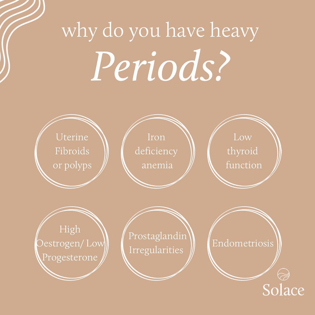 Are you the type of person that wouldn’t even consider white or even light pants for that matter, when you have your period for fear of leaking? Do you have to get up in the middle of the night to change your pad, then chances are you are part of the heavy periods gang. Welcome!
But what is heavy bleeding? How much blood? Well we can look at it at as 80mL or more blood for one entire cycle, your flow is heavy. This is easy to measure with menstrual cups but harder with with pads and tampons, a fully soaked one is about 5mls and 10mls retrospectively so if you are repeatedly soaking through a tampon or pad every two hours, this is considered heavy and you should chat to your healthcare professional about this.
Here are some common causes of heavy periods. Many of these can be addressed and you can find relief.
✺ Endometrial polyps or uterine fibroids
Benign (non-cancerous) growths in your womb (uterus). Uterine fibroids are usually bigger than polyps.
✺ Iron deficiency anemia
Although it is known that heavy menstrual bleeding can lead to iron-deficiency anemia, it is not as well recognised that iron-deficiency anemia can actually cause or worsen heavy bleeding. Heavy bleeding may then worsen iron deficiency, which then worsens the bleeding, thus creating a vicious cycle.
✺ High oestrogen/low progesterone
If your ovaries don’t produce enough progesterone but high oestrogen, you make a thicker uterine lining. When you shed this lining during your period, it makes for a lot of bleeding.
✺ Low Thyroid Function
Without sufficient thyroid hormone, your ovaries may not be able to make enough progesterone, coagulation factors and oestrogen binding protein SHBS leading to increased uterine lining.
✺ Prostaglandin irregularities
Women with heavy menstrual bleeding have been shown to have increased prostaglandin synthesis and COX-2 enzymes.
✺ Endometriosis when endometrial cells are present outside your womb, such as on your ovaries or fallopian tubes. This may cause heavy periods, as well as period pain, painful sex and chronic pelvic pain.
Questions + comments ⬇️