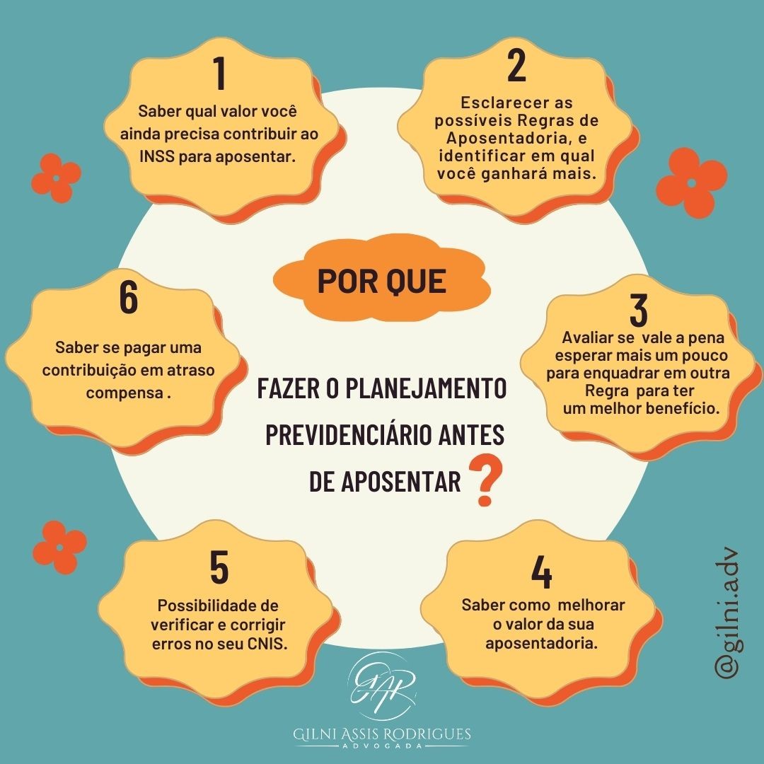 Inúmeras são as razões para investir em um Planejamento Previdenciário antes da aposentadoria. Acima estão alguns desses motivos.
Procure uma(o) advogada(o) especialista em Planejamento Previdenciário para traçar estratégias para uma maior restabilidade em sua concessão.
⚠ Link na Bio para maiores esclarecimentos.