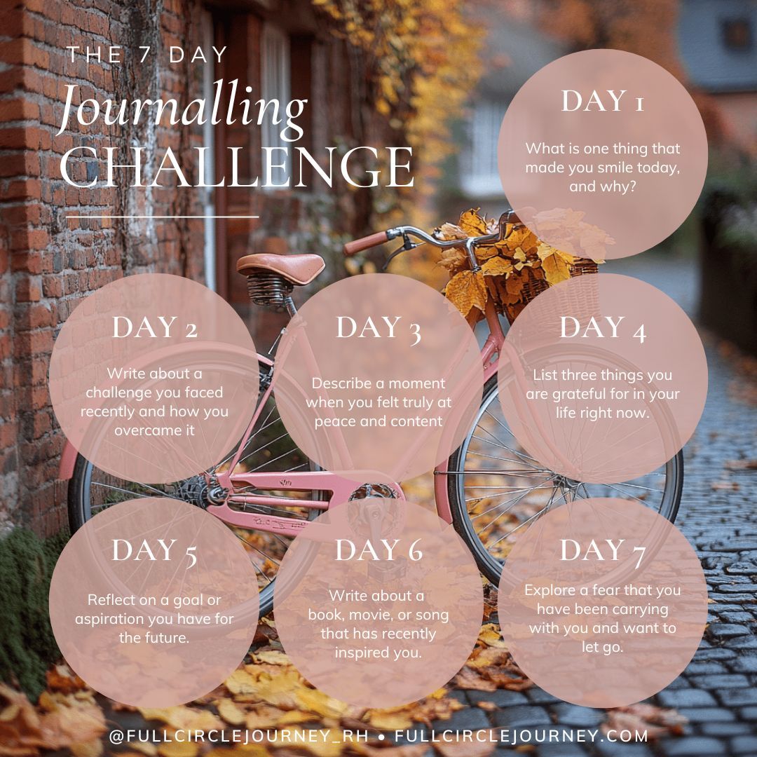 Journaling can give you a new perspective on what you may have been missing. When you take the time to feel into your thoughts you begin to recognize what truly matters to youโฆ something that is often missing when simply doing things habitually or routine.
A brand new perspective that is more beneficial and thoughtful for you awaits you! ๐๐๐
Visit us at:
https://www.fullcirclejourney.com/90-day-planner