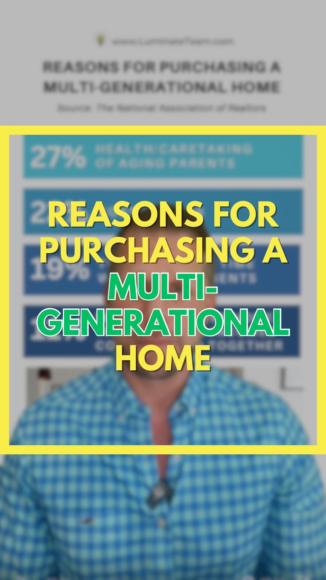 Multi-generational housing. Letās discuss.
A multi-generational home is just thatāa home made up of many generations of people. It could be great-grandparents, grandparents, kids, and grandkidsāall living together in one home.
So, why do people consider this form of housing strategy?
NAR recently conducted a study to explore the top reasons people purchased a multi-generational home. Hereās what the respondents said:
šµ 27% cited the Health and Caretaking of Aging Parents
š° 22% cited the Overall Cost Savings
šØāš©āš¦ 19% cited they Wanted to Spend More Time with their Aging Parents
š 11% cited they Wanted a Larger Home that Multiple Incomes Could Afford Together
And when you think about it, all of these factors make sense.
The ever-rising cost of healthcareā¦
The overall cost savings when you consolidate expensesā¦
The ability to spend more time together and make lasting memoriesā¦
And the ability to combine incomes to purchase something bigger and nicer than you could afford on your own.
Whatever your reasons, if this strategy is something youād like to explore in the Charleston areaāreach out.
#MultiGenerationalLiving #Homeownership #CharlestonRealEstate #FamilyLiving #Realtor #HomeBuying #CostSavings #FamilyTime