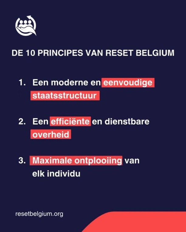 𝐃𝐞 𝟏𝟎 𝐩𝐫𝐢𝐧𝐜𝐢𝐩𝐞𝐬 𝐯𝐚𝐧 𝐑𝐞𝐬𝐞𝐭 𝐁𝐞𝐥𝐠𝐢𝐮𝐦 🇧🇪
𝐋𝐞𝐬 𝟏𝟎 𝐩𝐫𝐢𝐧𝐜𝐢𝐩𝐞𝐬 𝐝𝐞 𝐑𝐞𝐬𝐞𝐭 𝐁𝐞𝐥𝐠𝐢𝐮𝐦 🇧🇪
(Traduction française dans la première réponse.)
België kan beter. Met minder regels, meer duidelijkheid en een overheid die écht werkt voor haar burgers.
Reset Belgium vertrekt vanuit 10 heldere principes – concreet, haalbaar en toekomstgericht.
Zo bouwen we samen aan een land dat vooruitgaat. 💪
—
#ResetBelgium #Hervorming #Politiek #Democratie #Burgerbeweging #België #ToekomstBelgië