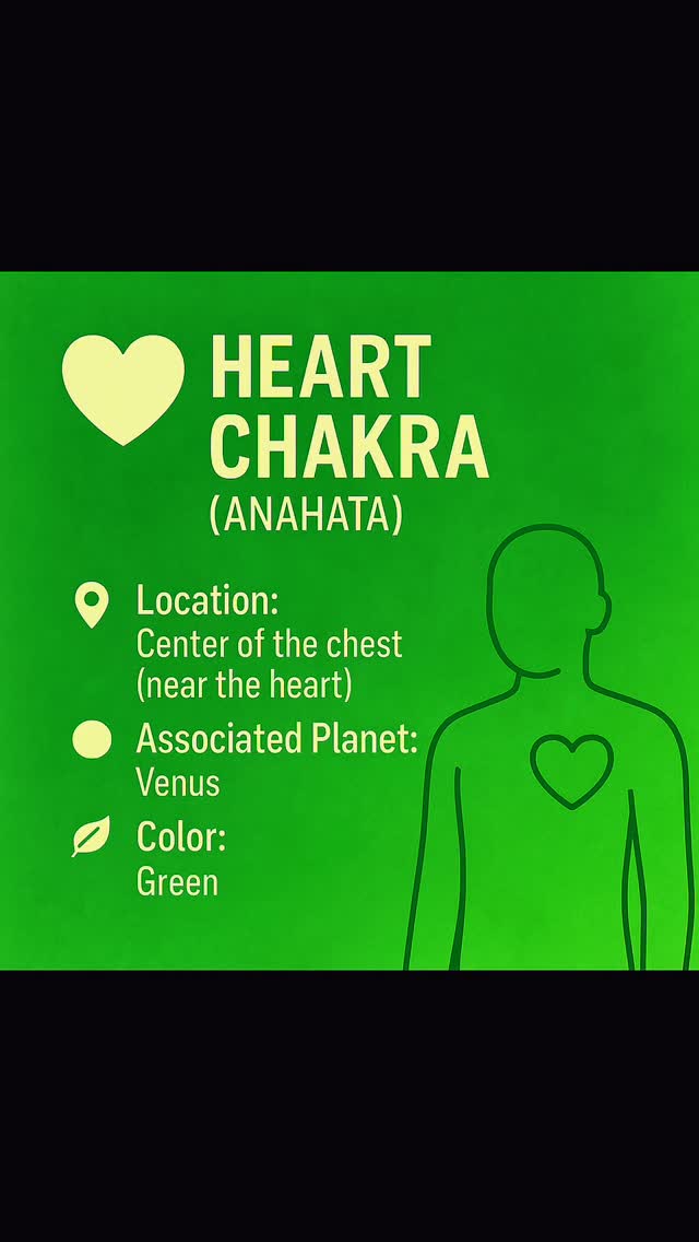Heart Chakra