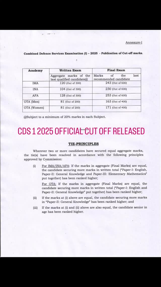 CDS 1 2025 OFFICIAL CUT OFF RELEASED
#cds #indianarmy #defence