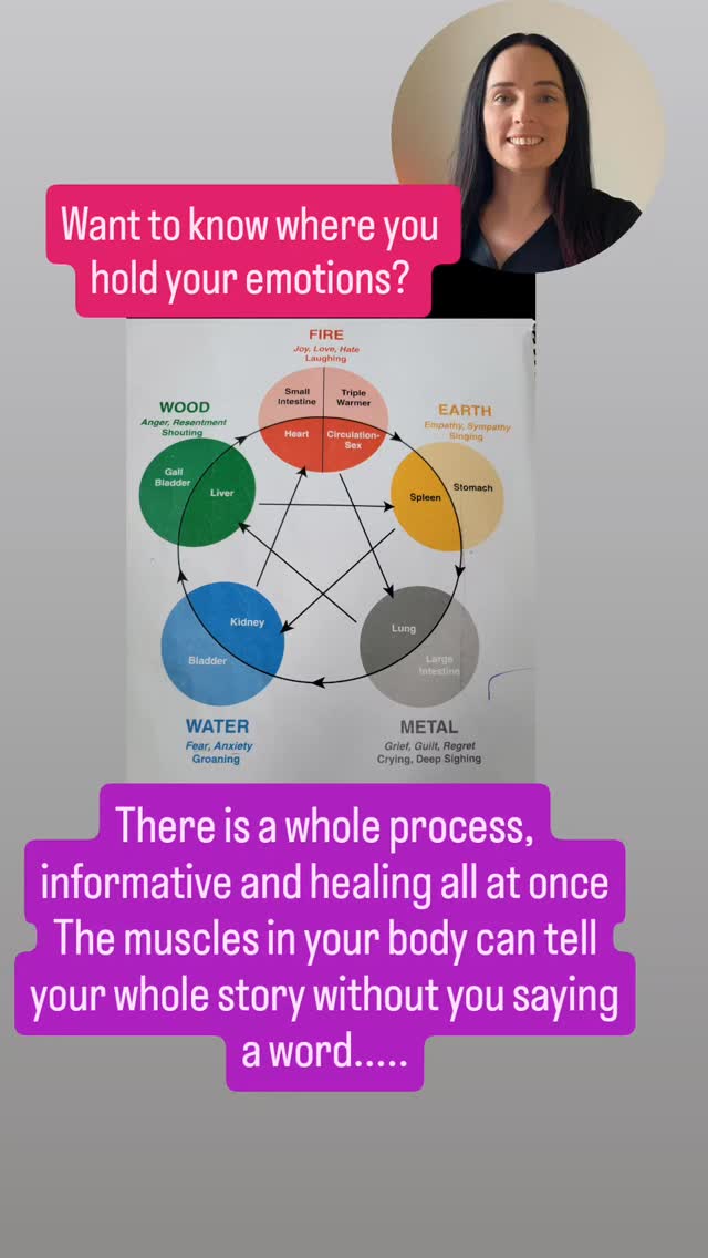 #Kinesiology #dkholistictherapies
Let the muscles of your body do the talking for you.
The muscles in your body are a biofeedback system for where you are storing your emotions , trauma, food intolerance you name it it can tell us.
Interested.... reach out to me today I will be happy to support and help you.
#dkholistictherapies
#muscletesting #wellness