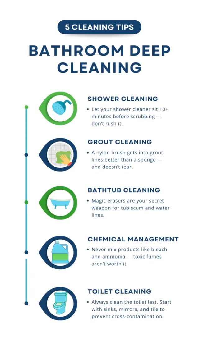 Bathrooms don’t lie. Whether it’s scum, grout, or hidden buildup — you either know what you’re doing or you don’t. These 5 tips will make sure your bathroom stays guest-ready
#BathroomCleaning #DeepCleanTips #CleaningPro #NYCCleaners #BathroomSanitation #GroutCleaning #PureTouchClean