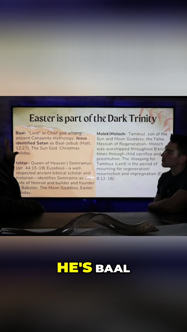Ancient connections: Baal, the sun god, linked to Christmas worship alongside Mithras, Apollo, Saturn, and Burmalia. A historical glimpse into winter solstice celebrations. #AncientReligions #ChristmasHistory #Mythology #SunGods #WinterSolstice #PaganRoots #HistoricalFacts #ReligiousStudies #Baal #Mithras
