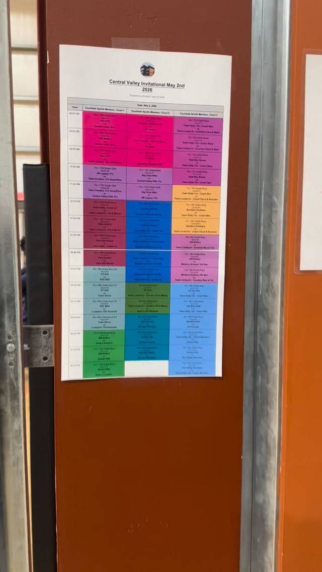 The Central Valley Invitational still going strong!!! 💪🏽💪🏽💪🏽💪🏽 Primetime!!!! 17u boys @209ballerz @dream_eliteaau 10u boys @ebwaves @teamclutchcrew 14u boys @valleyshockers @dream_eliteaau