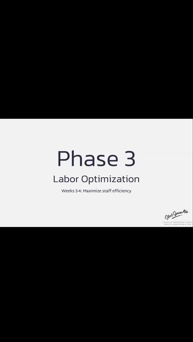 Most restaurants are overstaffed at the wrong times and understaffed at the worst ones. Here’s how to fix it ⬇️
This is part of my 90 Day Restaurant Rescue Plan — and labor is where we find the most hidden money.
✅ Review clock-in/clock-out reports
✅ Track overtime patterns
✅ Optimize your Sales Per Labor Hour (SPLH)
✅ Cross-train every team member
When your barista can also run the register, you just bought yourself flexibility — and that’s money. 💰
📲 Ready to rescue your restaurant? Link in bio to book a free call.