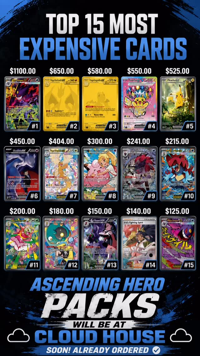 ⚡️ Boca Raton trainers… the wait is almost over 👀🎴
Ascending Heroes ETBs & Booster Boxes are officially headed to Cloud House and this set is already building serious hype 🔥
Whether you collect, invest, or just love ripping packs with friends — these are gonna move FAST once they land.
Limited stock on the first drop.
📍Boca Raton
📦 ETBs + Booster Boxes arriving soon
👀 Follow for drop dates, restocks & surprise arrivals
#Pokemon #PokemonTCG #PokemonCards #AscendingHeroes #PokemonETB