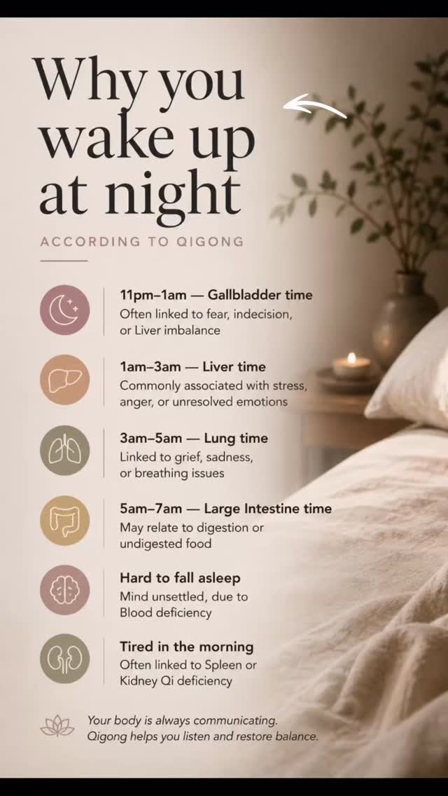 In Chinese Medicine, the body follows an internal clock.
Every organ system has a time when its energy is most active, and when imbalance may show up more clearly.
That’s why waking at the same time every night isn’t always random.
11pm–1am
Gallbladder time
Often linked to fear, indecision, or difficulty processing emotions.
1am–3am
Liver time
Associated with stress, anger, frustration, and stagnant Qi.
3am–5am
Lung time
Connected to grief, sadness, and the breath.
Your body is always communicating.
Qigong helps calm the nervous system, regulate the breath, and restore the smooth flow of Qi so the body can return to balance naturally.
Sometimes the issue isn’t just sleep.
It’s what the body has been holding onto all day.
#bodhilife #qigong #bodhimedicalqigong