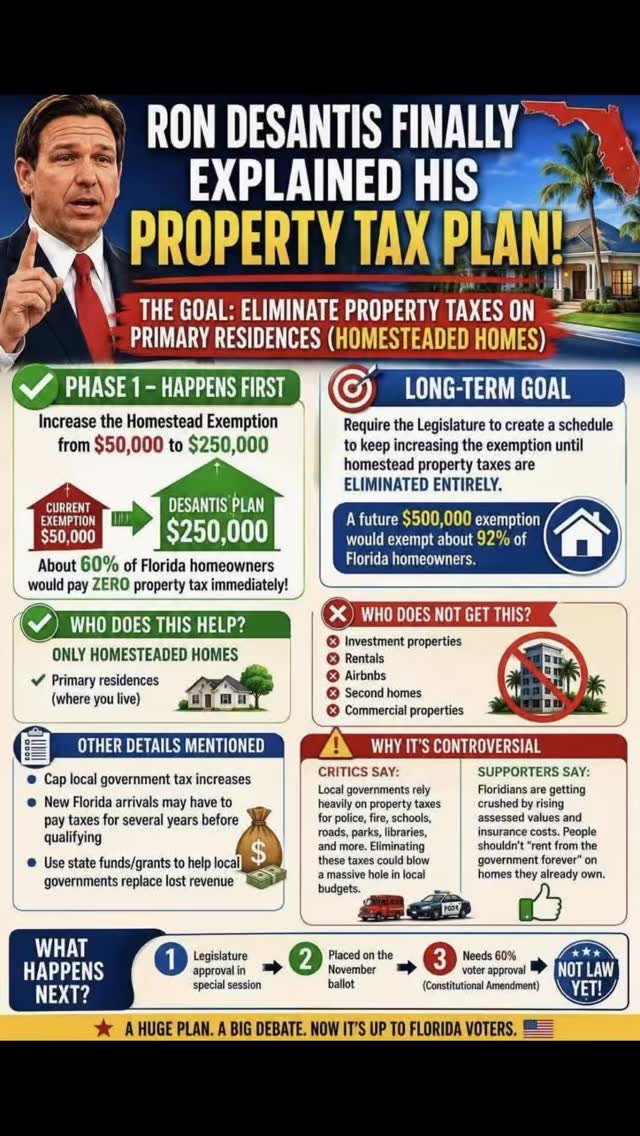 Florida’s proposed Amendment 3 could bring significant property tax relief for homeowners by expanding homestead exemptions and reducing the taxable value of primary residences.
If approved by voters, it could mean substantial savings for Florida homeowners in the years ahead. 🏡💰
Whether you own a home now or hope to in the future, this is one amendment worth keeping an eye on.
I’ve linked a couple of resources in the comments below that break down what’s being proposed and allow you to estimate how it could impact your property taxes.
Let us know your thoughts in the comments. We’d love to hear what Florida homeowners think about the proposed changes.
Disclaimer: This video reflects the personal opinions and interpretations of the individual LPT Realty agents featured in this video. The information discussed is based on our understanding of publicly available articles and resources regarding proposed Amendment 3 at the time this video was created. This content is for informational purposes only and should not be considered legal, tax, or financial advice. Please consult the official ballot language and qualified professionals before making any decisions.
#Amendment3 #Florida #fl #propertytaxes #realestate