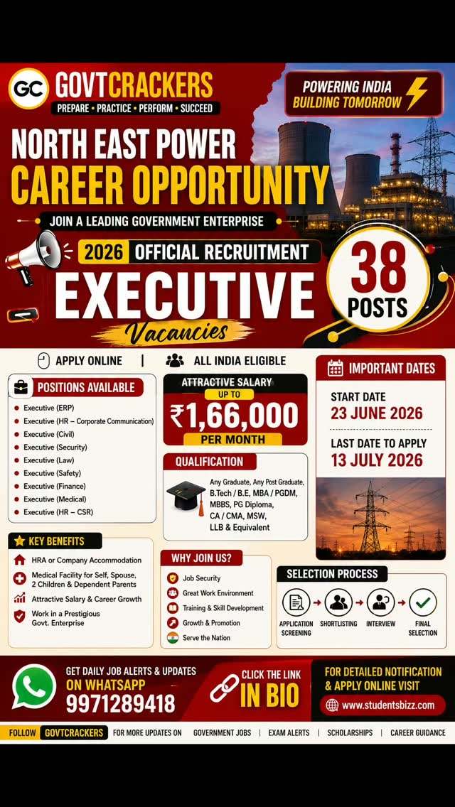 NEEPCO Recruitment 2026 Out | ₹1.66 Lakh Salary | 38 Executive Posts | Apply Now! ⚡
सरकारी PSU में शानदार करियर बनाने का सुनहरा मौका! 💼
अगर आप Graduate, B.Tech, MBA, MBBS, LLB, CA/CMA या अन्य पात्रता रखते हैं, तो यह भर्ती आपके लिए हो सकती है।
📌 Highlights:
✅ 38 Executive Vacancies
💰 Salary Up to ₹1,66,000/Month
🌍 All India Eligible
📅 Last Date: 13 July 2026
🏢 Government PSU Opportunity
📚 Complete Notification + Notes + Latest Govt Job Updates
📲 WhatsApp: 9971289418
🔥 Comment "NEEPCO" और पूरी जानकारी व अपडेट पाएं।
📢 Follow @GovtCrackers
Daily Government Job Alerts | Exam Updates | Scholarships | Defence Jobs | PSU Recruitments
NEEPCO Recruitment 2026, NEEPCO Executive Recruitment, PSU Jobs 2026, Government Jobs 2026, Executive Vacancy 2026, Engineering Jobs, MBA Jobs, Graduate Jobs, Latest Sarkari Naukri, GovtCrackers, Job Alert India
#NEEPCO #GovernmentJobs #PSUJobs #SarkariNaukri #Recruitment2026 GovtJobs EngineerJobs GovtCrackers