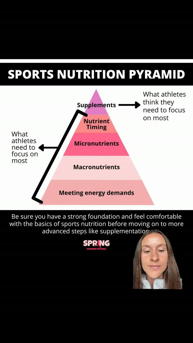 While there is definitely a time in place for supplements, we have often found that many student athletes tend to place excessive emphasis on supplementation while forgetting the fundamentals of sports nutrition. Of course, supplementation may be important for certain athletes; but before prioritizing these types of measures, make sure you are getting the fundamentals of sports nutrition down as well. This largely includes making sure you are getting enough daily nutrients, eating a varied and well-balanced diet, and including pre- and post-workout fueling to optimize your training. Ensure you are focusing on the foundations of fueling just as much, if not more, than those advanced sports nutrition topics like supplementation. If you feel there is a strong need for supplementation (which at times is definitely recommended), we encourage working with a registered dietitian or a healthcare professional to ensure you are supplementing the appropriate nutrients in the appropriate amounts. 
#sports #sportsnutrition #highschoolathlete #femaleathlete #womenssports