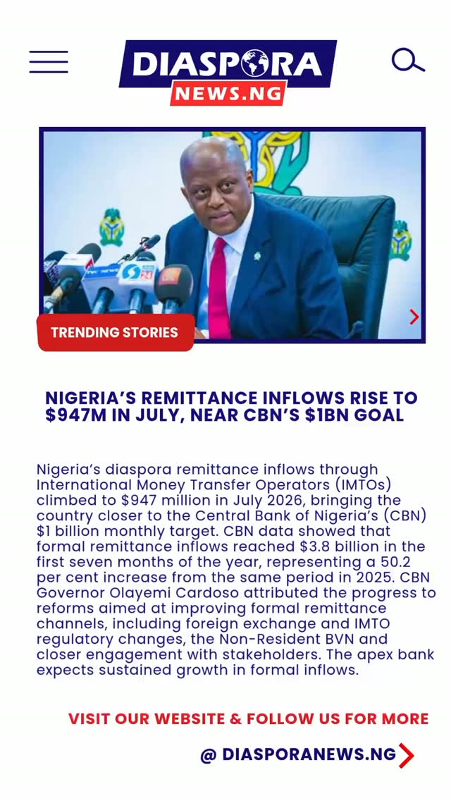 Nigeria’s diaspora remittance inflows through International Money Transfer Operators (IMTOs) climbed to $947 million in July 2026, bringing the country closer to the Central Bank of Nigeria’s (CBN) $1 billion monthly target. CBN data showed that formal remittance inflows reached $3.8 billion in the first seven months of the year, representing a 50.2 per cent increase from the same period in 2025.
Read Full Story
https://www.diasporanews.ng/post/sanwo-olu-woos-investors-as-lagos-tops-ease-of-doing-business-ranking