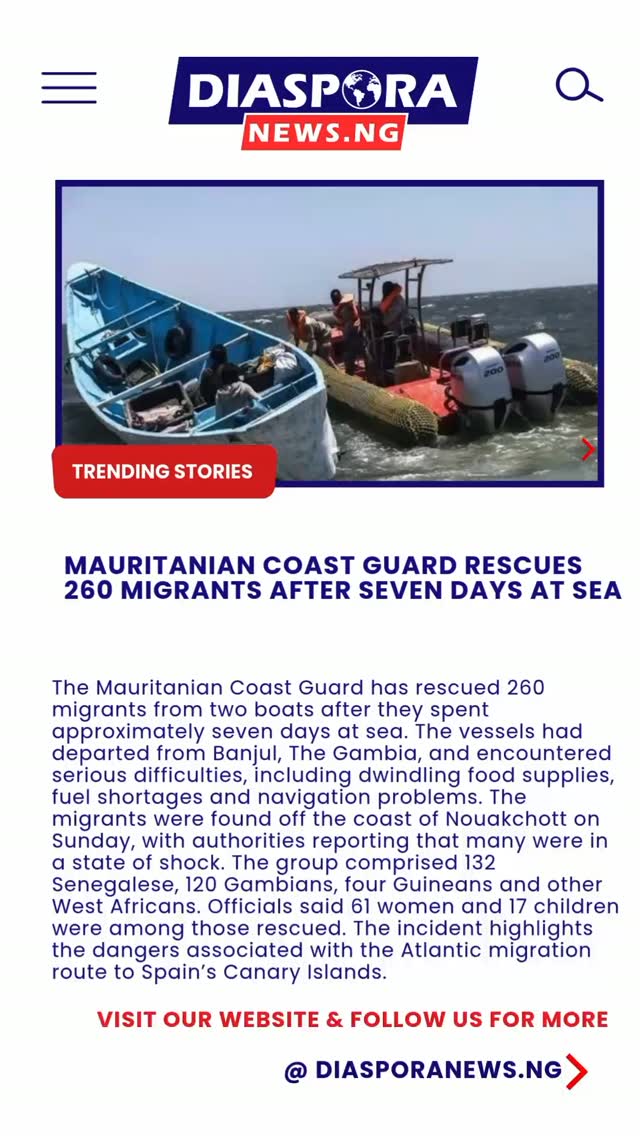 Mauritania’s Coast Guard has rescued 260 migrants from two boats after they spent about a week stranded at sea along the country’s Atlantic coastline.
Read Full Article
https://www.diasporanews.ng/post/mauritanian-coast-guard-rescues-260-migrants-after-seven-days-at-sea