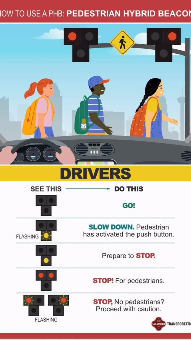 Keep Crossings SAfe 🚥⚠️
Why it matters:
Drivers, pedestrians, cyclists and transit riders all share our roads. They are students, grandparents and neighbors; they are our friends, family and loved ones. They are everyone who makes up our community.