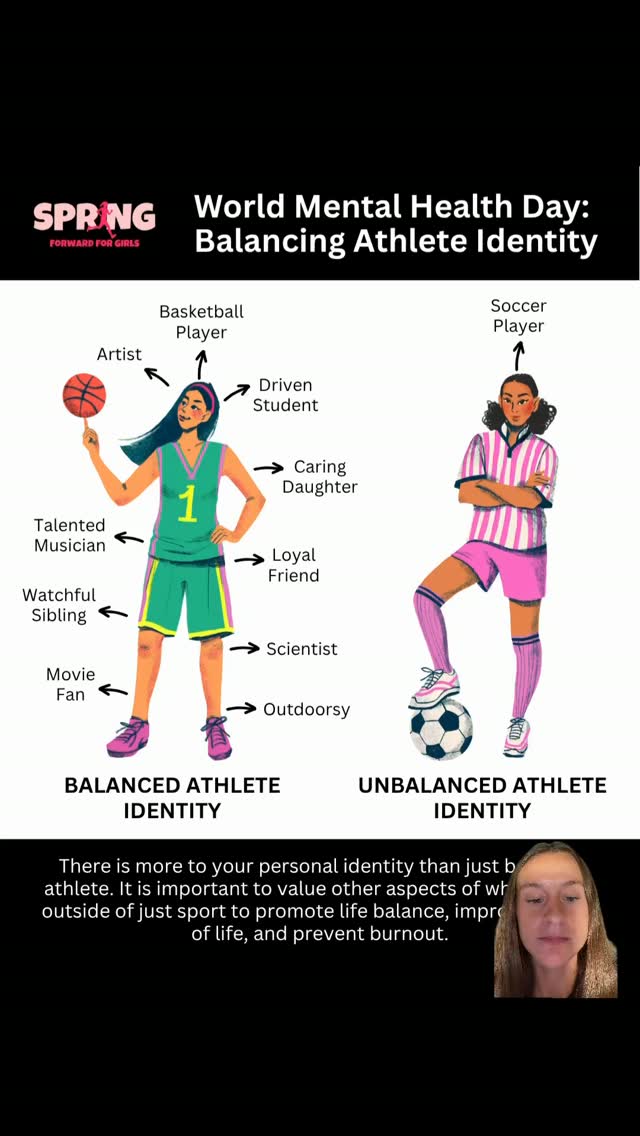Did you know today is World Mental Health Day? An important aspect to maintaining your mental health as an athlete is to recognize the numerous aspects of your identity outside of just sport. If you have concerns about your mental health, it is important to reach out to a healthcare professional to get connected with the appropriate resources.
#athlete #mentalhealth #sport