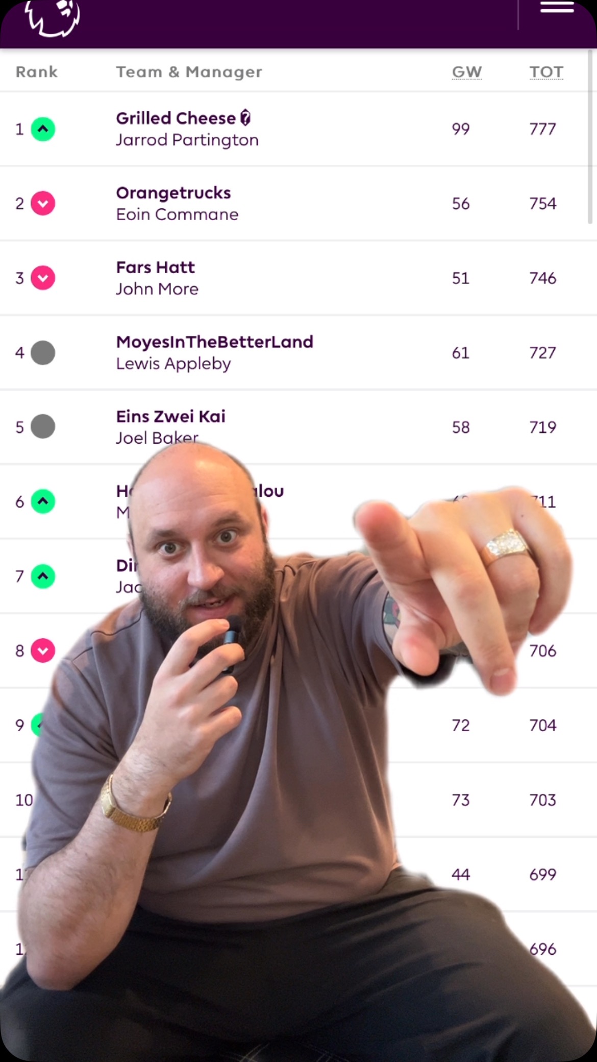 FPL updates!
#fantasyfootball #premierleague #fpl #football