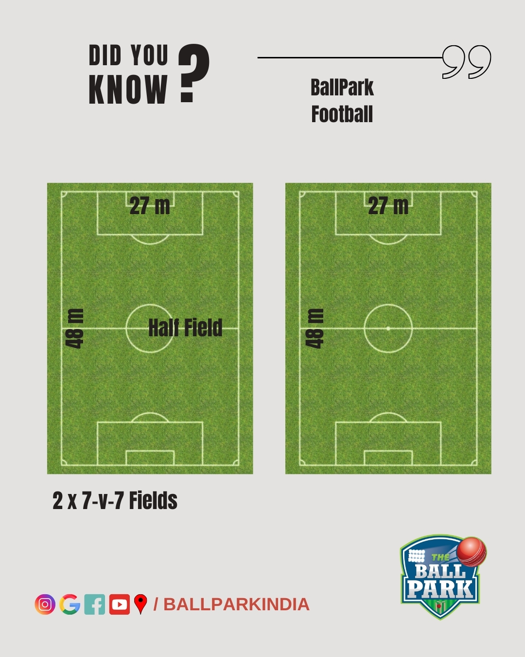 where do you play your football? We got 2 x 7-v-7 natural grass courts to cater to all your #football needs.
.
.
.
.
.
#letsplayfootball #footballdelhi #letsplay #stayfit #sports #playasport #weplayatballpark